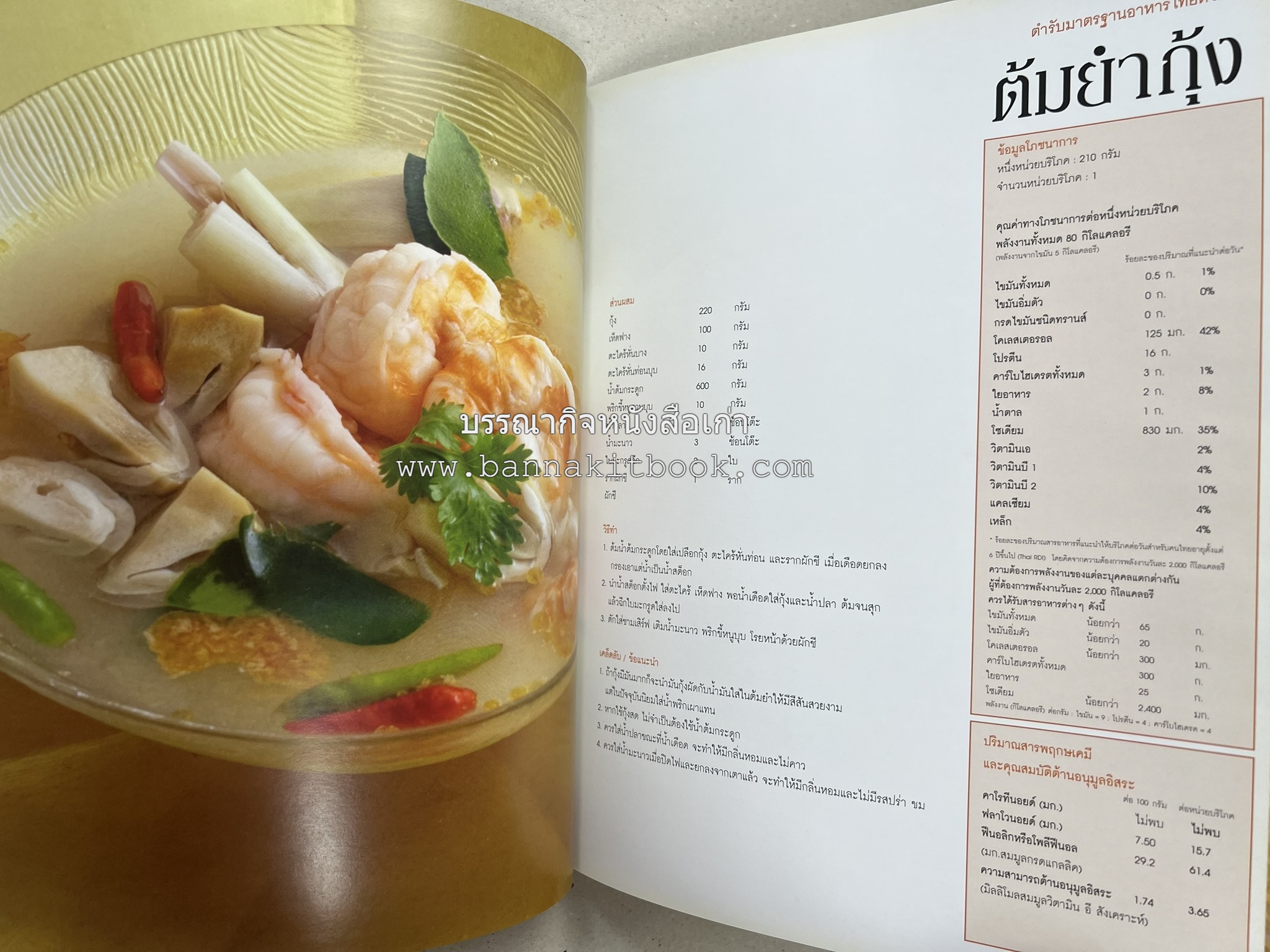 อาหารไทย...จากอดีตสู่ปัจจบัน (ตำรับดั้งเดิม ตำรับยอดนิยม และตำรับเครื่องแกงไทย โดย : มหาวิทยาลัยสวนดุสิต และสถาบันอาหาร (NFI).