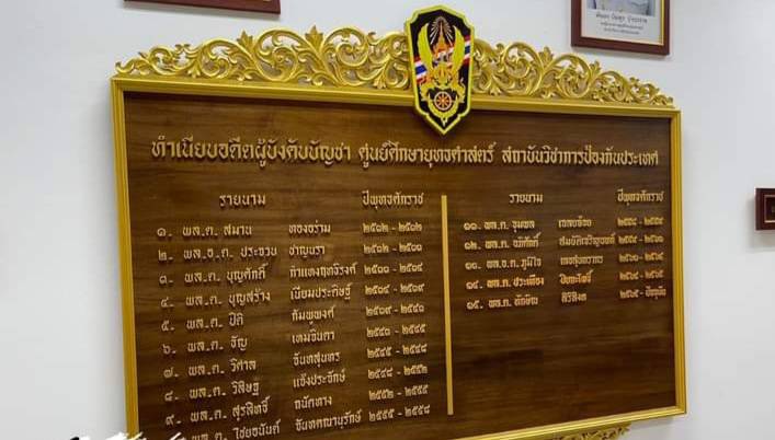 ป้ายทำเนียบรายนาม ขนาด 95x160ซม. พื้นหน้าไม้สัก ติดอักษรอะคริลิคตัวนูน พ่นทองพร้อมโลโก้ด้านบน ตกแต่งด้วยกระจังลายไทย