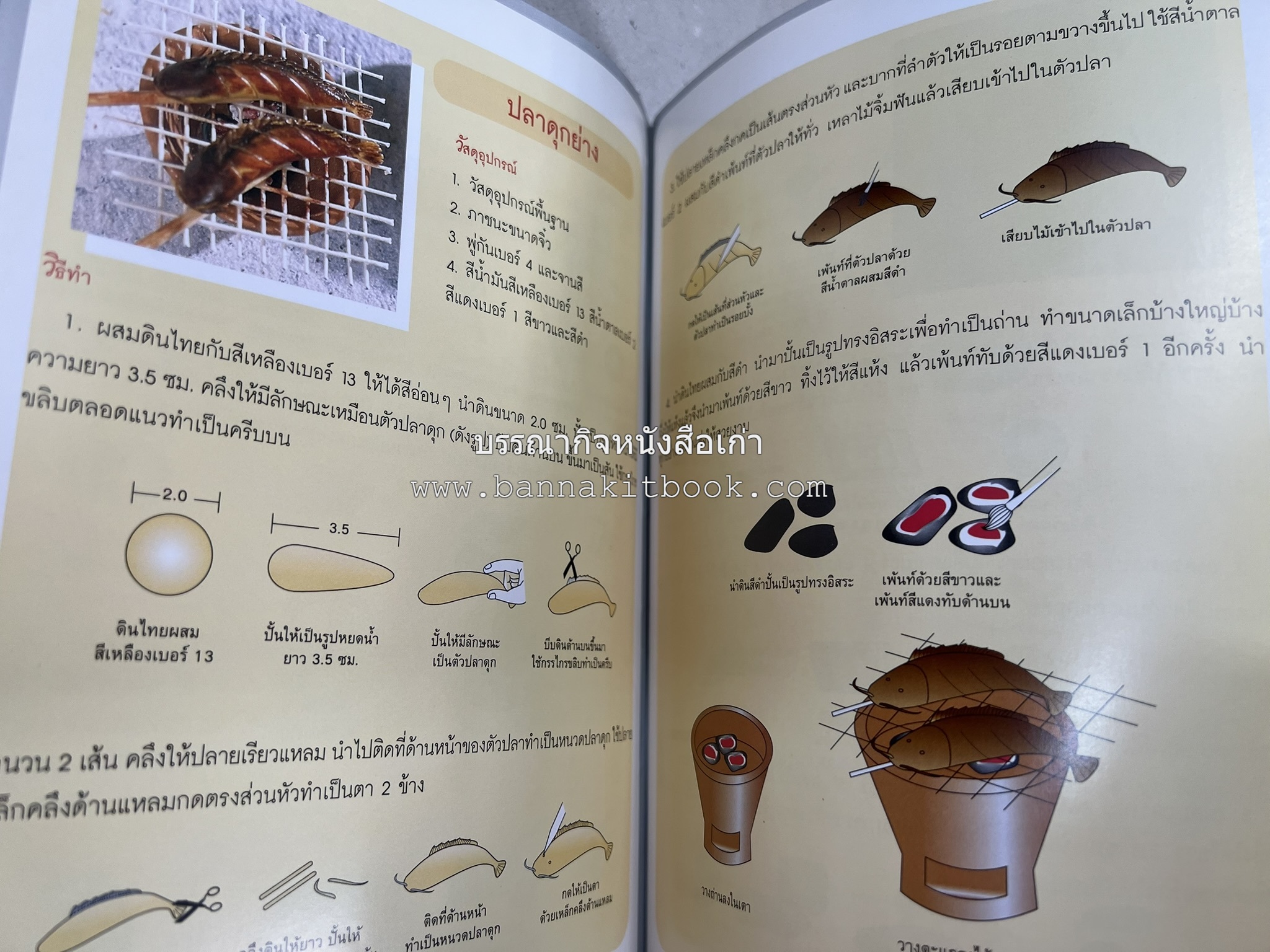 อาหารจิ๋วจากดินไทย โดย : ธนัชชา แสงสีทอง.