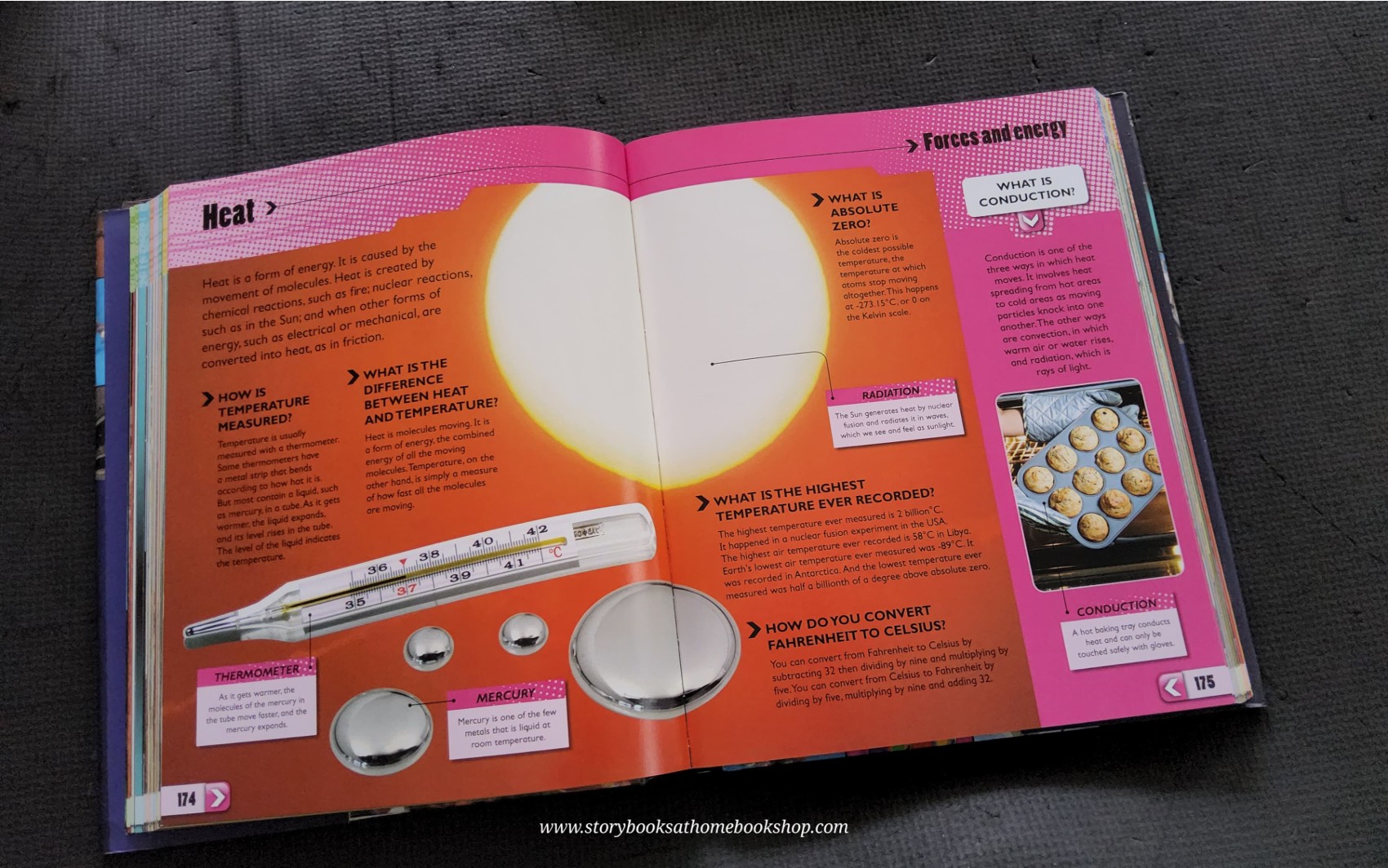 KNOWLEDGE BOOK** 🍅🍓THE BIG BOOK OF KNOWLEDGE (PUBLISHED 2010)