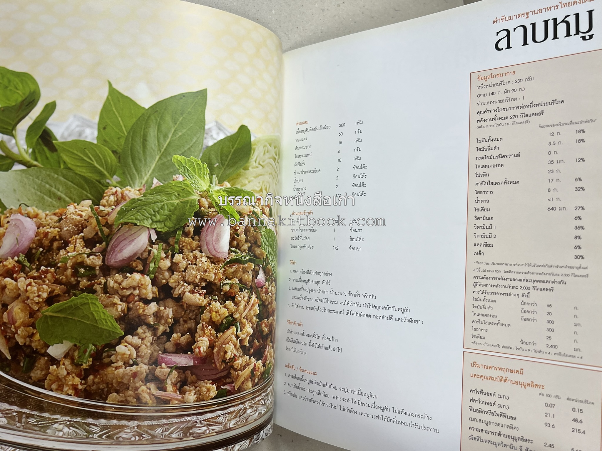 อาหารไทย...จากอดีตสู่ปัจจบัน (ตำรับดั้งเดิม ตำรับยอดนิยม และตำรับเครื่องแกงไทย โดย : มหาวิทยาลัยสวนดุสิต และสถาบันอาหาร (NFI).