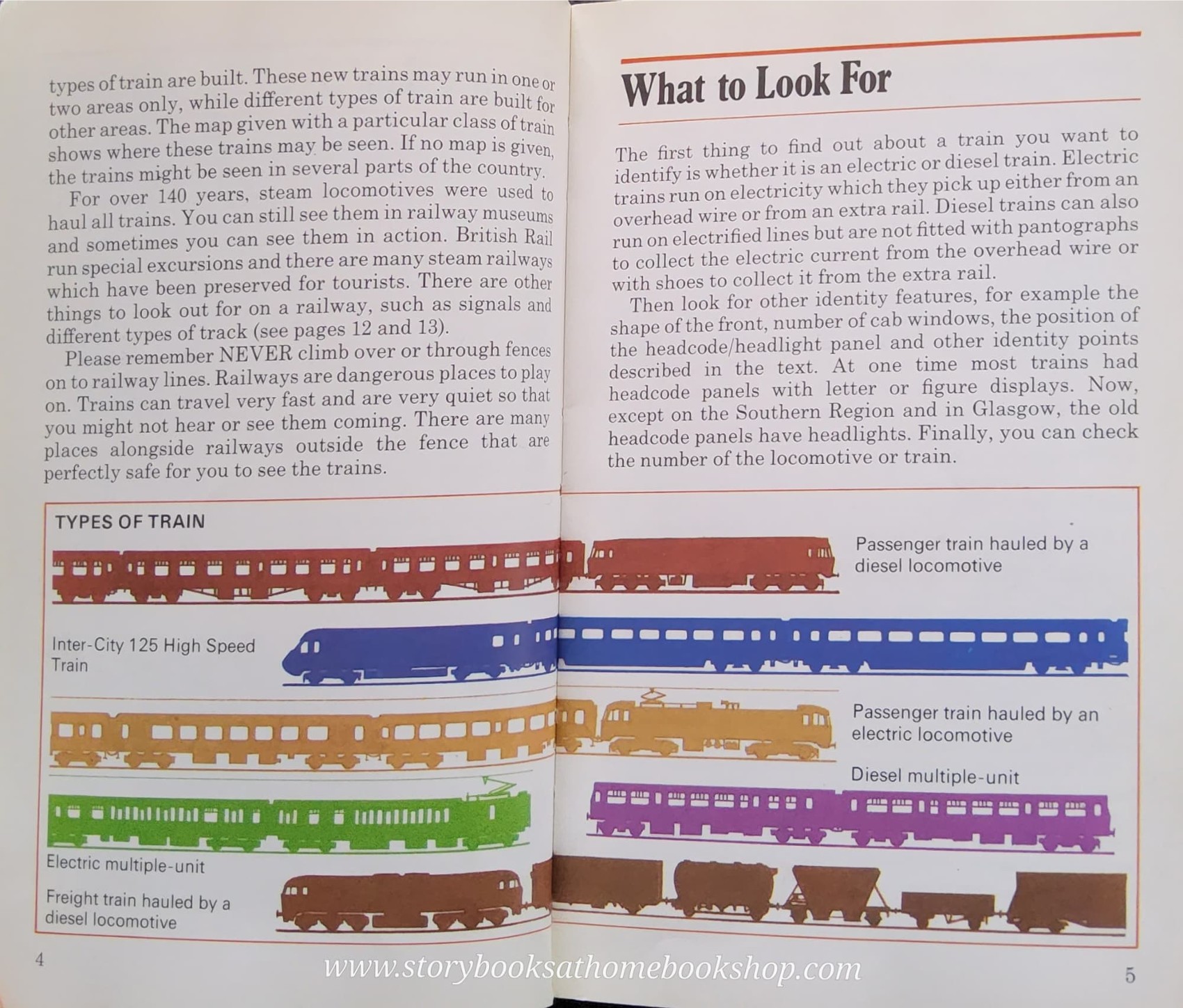 KNOWLEDGE BOOK** ♥️TRAINS