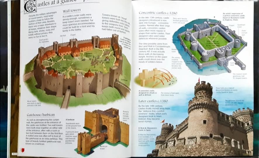 Knowledge Book** ð
ðTHE USBORNE BOOK OF CASTLE