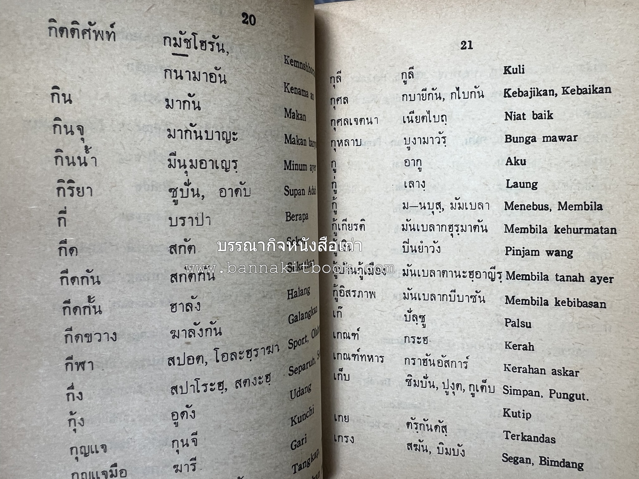 ปทานุกรม ไทย-มลายู โดย : นิมะ ประนอมวงศ์ และ โมหัมมัด อับดุลกาเดร์.