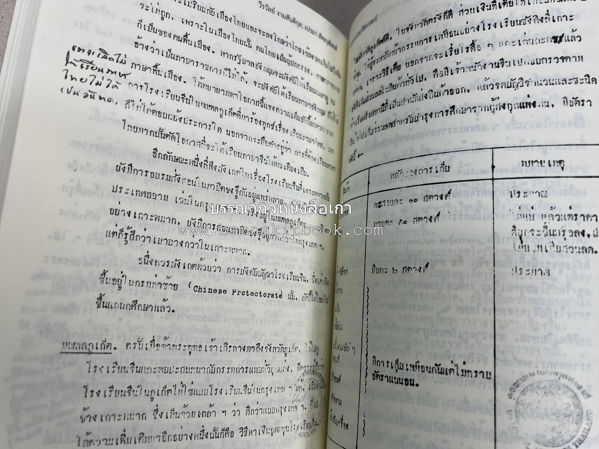 วารสารสมาคมประวัติศาสตร์ ฉบับที่ 38 พ.ศ.2559 (เรื่องราวของเอเซียตะวันออกเฉียงใต้ภาคพื้นสมุทร) โดย : สมาคมประวัติศาสตร์ฯ.