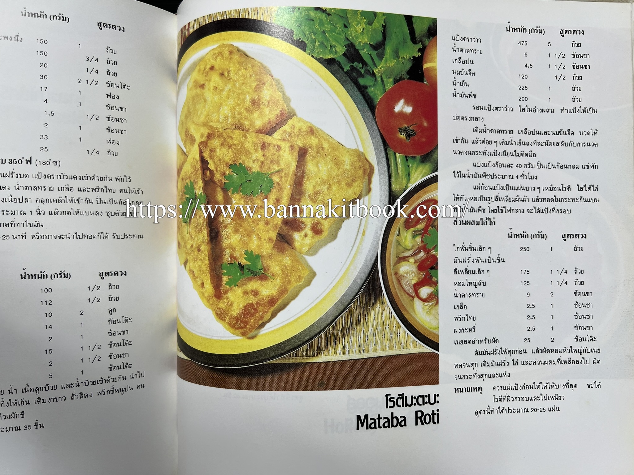ตำราทำขนม จากแป้งสาลี (4 เล่ม) โรงเรียนสอนการผลิตอาหารและขนมอบ (UFM Baking & Cooking School (ตำราทำขนมอบ เค้ก เบเกอรี่ ของว่างในตำนาน).