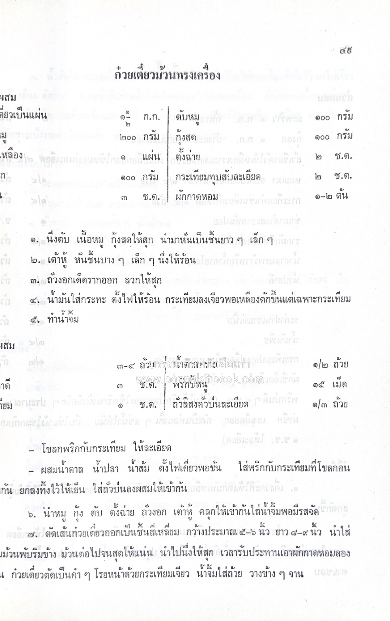 ตำรับอาหารไทย เกร็ดความรู้การประกอบอาหาร หนังสืออนุสรณ์หม่อมหลวง อาภรณ์ ปัตตะโชติ (ตำหนิ).