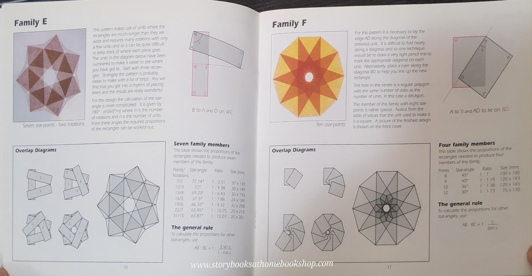 ACTIVITIES BOOK ** ð
ðMATHERMATCAL WINDOW PATTERNS