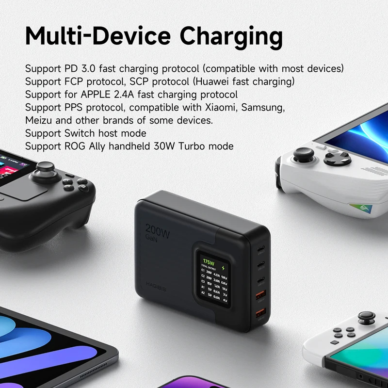 Whtie สีขาว Hagibis PD085pt 200W USB C Charger, Desktop 5 Ports GaN Charger with LCD Display Fast Charging Station PD 3.0