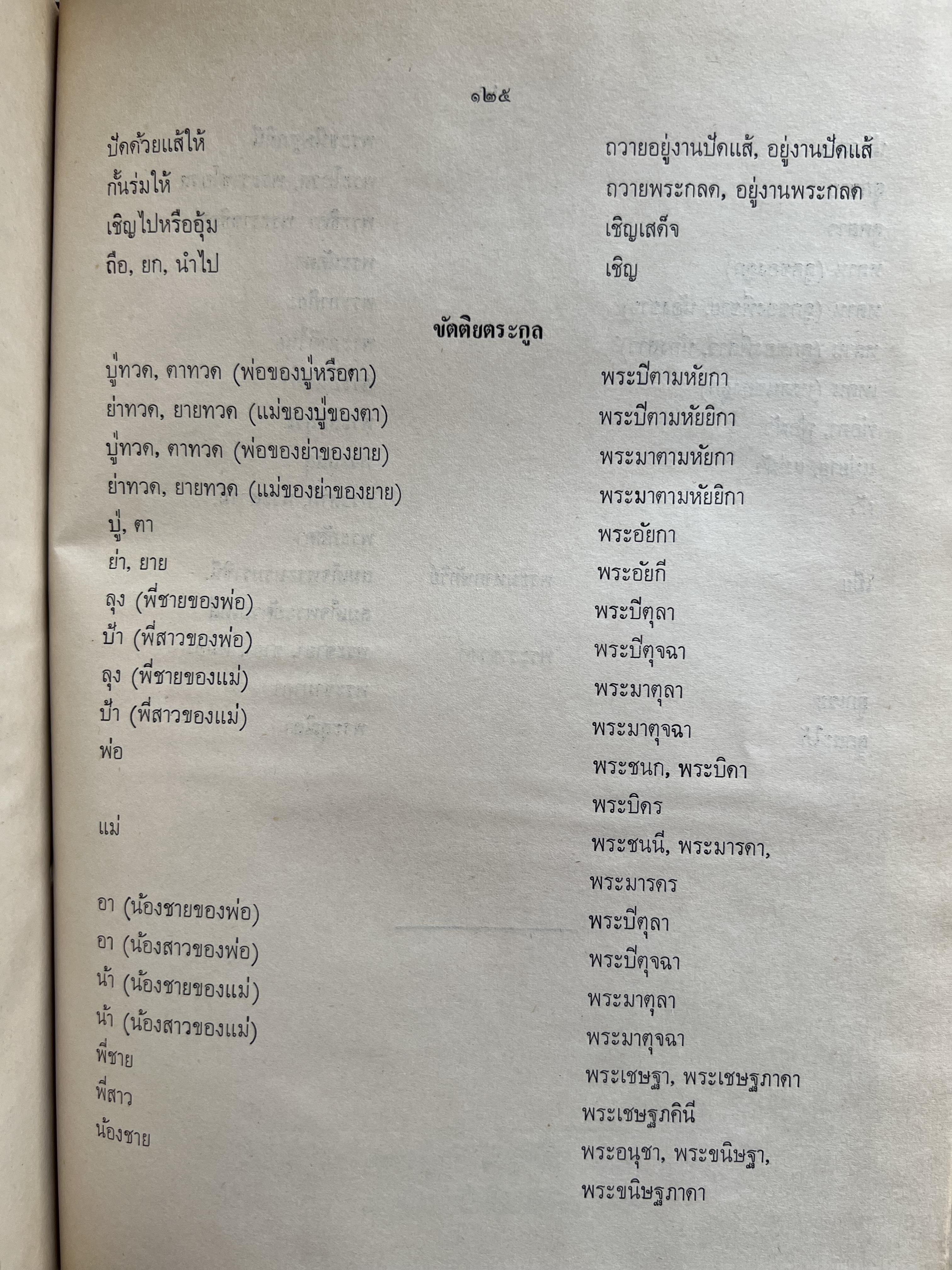 ชุดไทยแบบต่าง ๆ แบบเสื้อชุดไทยของชายไทย ระเบียบ พิธีการ และการใช้ถ้อยคำ โดย : ม.ล. ปีย์ มาลากุล ม.ร.ว. แสงสูรย์ ลดาวัลย์ (สำนักเลขาธิการฯ สมัย พลเอก เปรม ติณสูลานนท์ นายกรัฐมนตรี จัดพิมพ์ในงานกฐินพระราชทาน ปี 2527).
