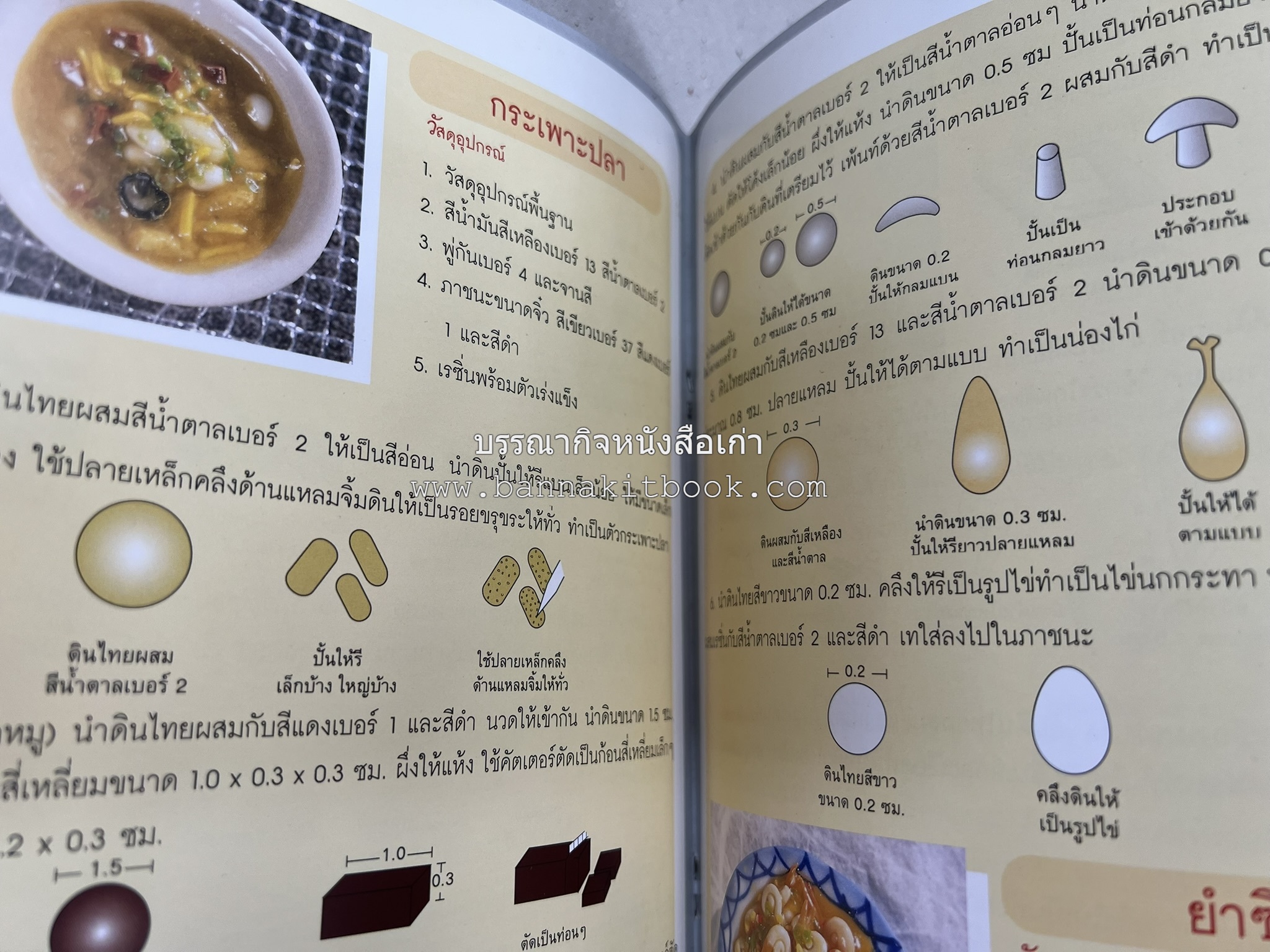 อาหารจิ๋วจากดินไทย โดย : ธนัชชา แสงสีทอง.