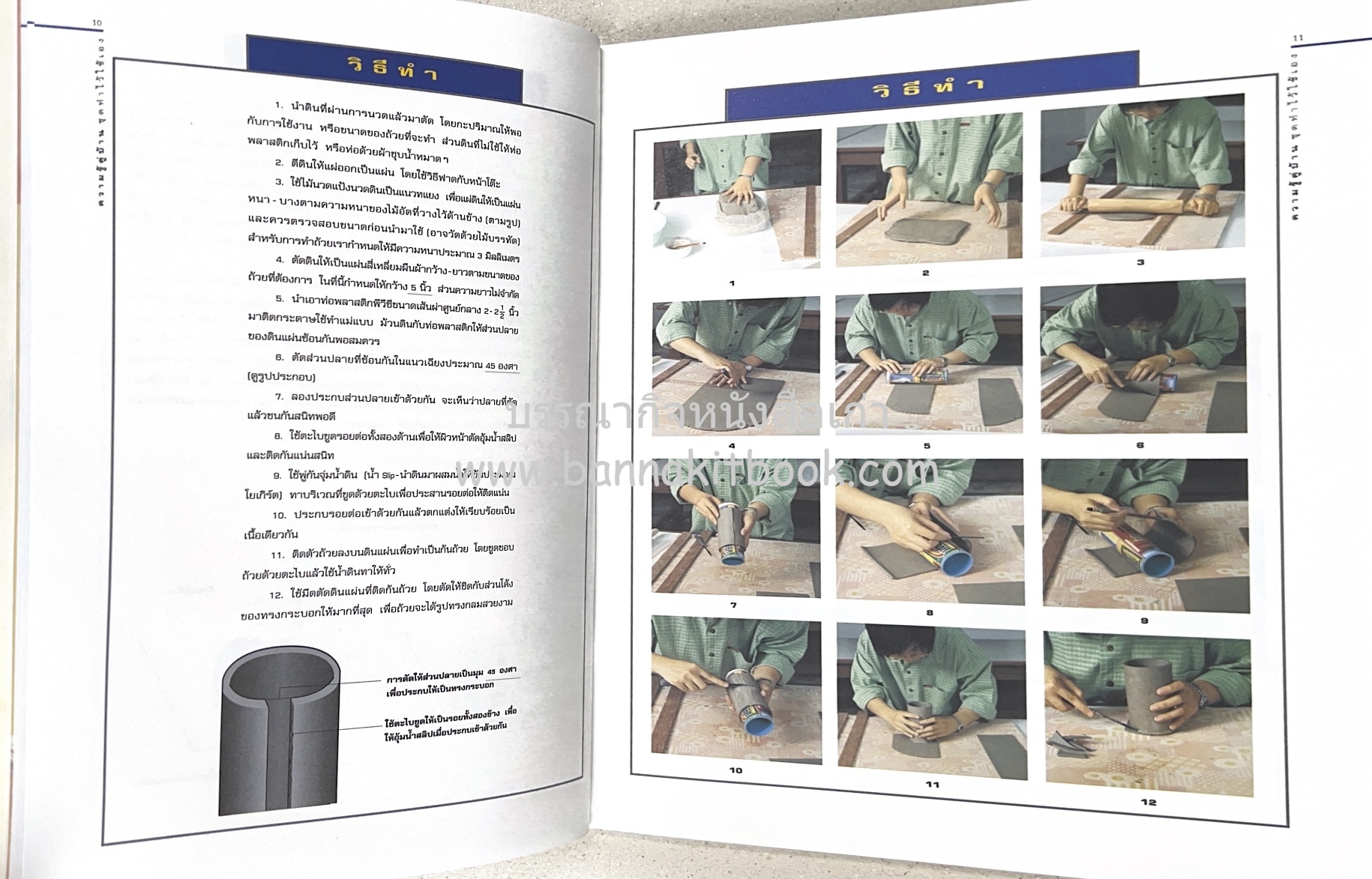 ความรู้คู่บ้าน ชุด ทำไว้ใช้เอง โดย : กองบรรณาธิการนิตยสารบ้านและสวน.