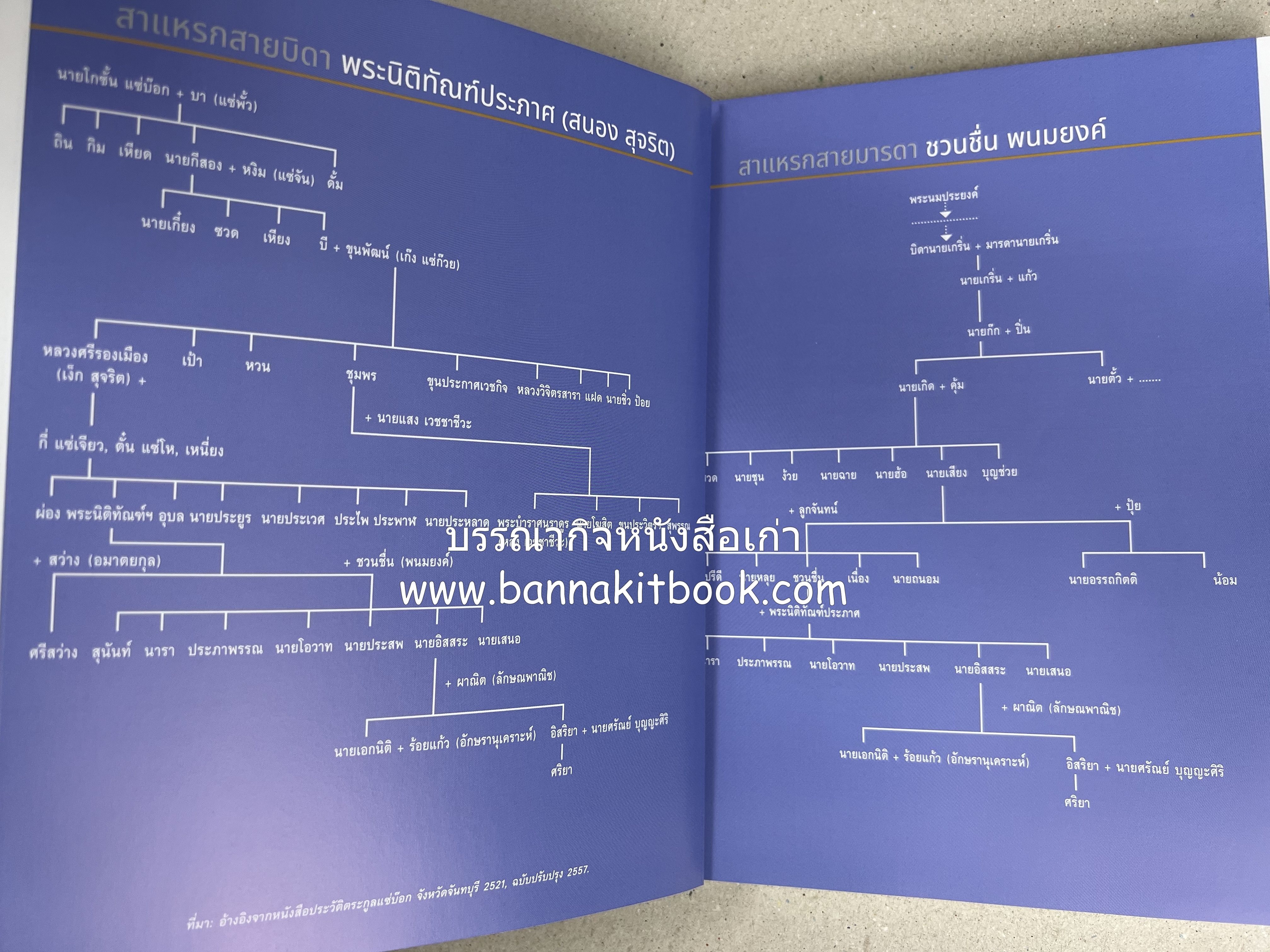 เกร็ดประวัติศาสตร์ผ่านชีวิตและงาน ศาสตราจารย์พิเศษ อิสสระ นิติทัณฑ์ประภาศ บิดาเอกนิติ รองนายกรัฐมนตรี อดีตตุลาการศาลรัฐธรรมนูญชุดแรก (หลานนายปรีดี พนมยงค์).