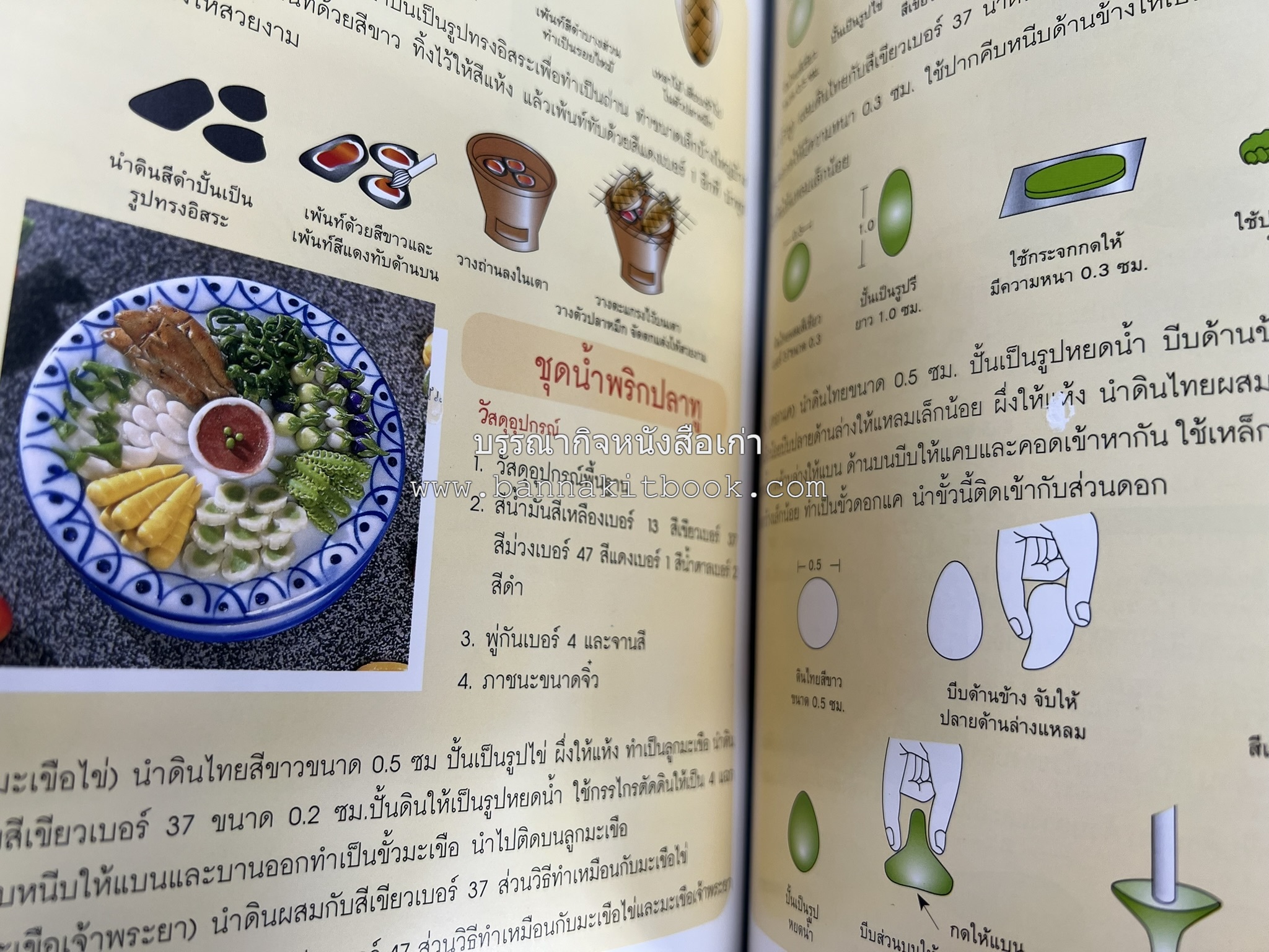 อาหารจิ๋วจากดินไทย โดย : ธนัชชา แสงสีทอง.