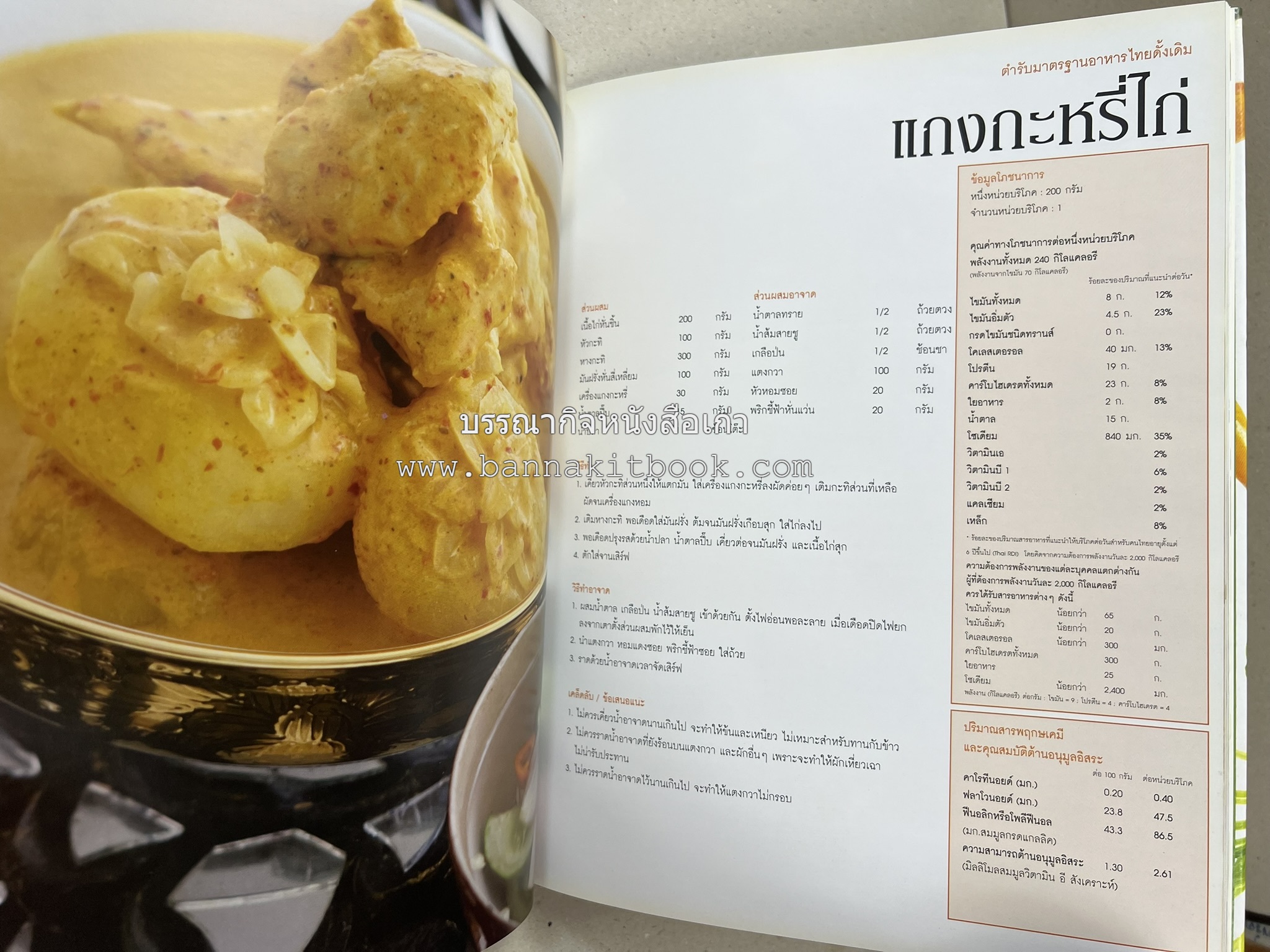 อาหารไทย...จากอดีตสู่ปัจจบัน (ตำรับดั้งเดิม ตำรับยอดนิยม และตำรับเครื่องแกงไทย โดย : มหาวิทยาลัยสวนดุสิต และสถาบันอาหาร (NFI).