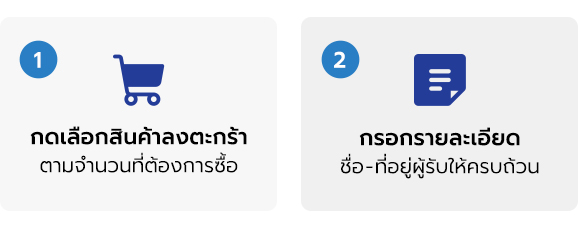วิธีการสั่งซื้อสินค้า 1.กดเลือกสินค้าลงตะกร้า ตามจำนวนที่ต้องการซื้อ 2.กรอกรายละเอียด ชื่อ-ที่อยู่ผู้รับให้ครบถ้วน 3.ชำระค่าบริการ พร้อมแจ้งการชำระเงิน 4.ร้านทำการจัดส่งสินค้า พร้อมแจ้งเลขเช็คสถานะสินค้า