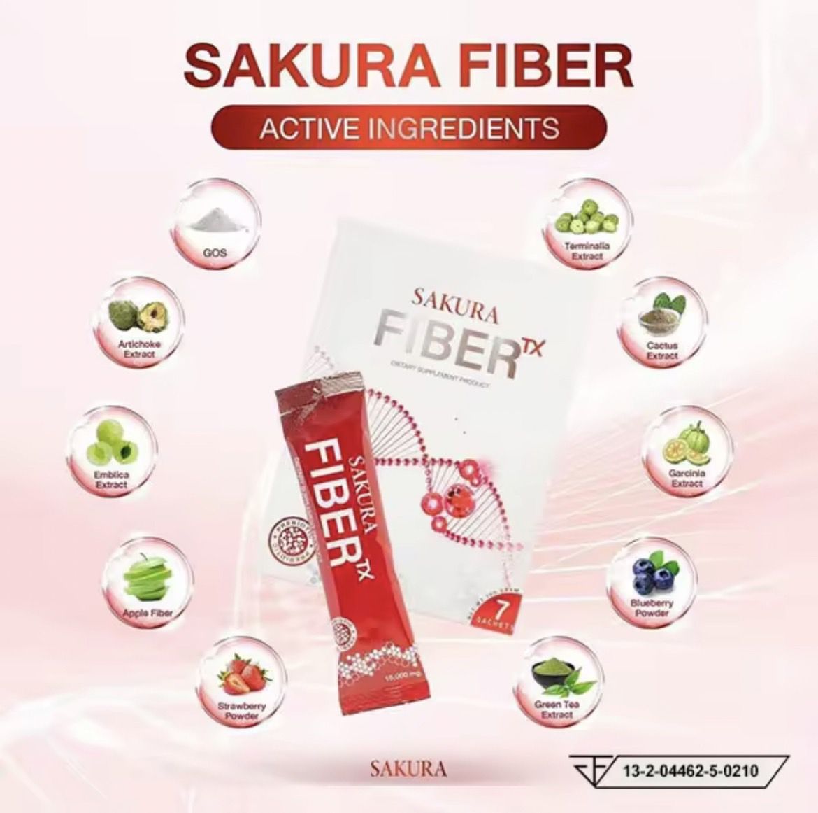 ซากุระ ไฟเบอร์ Sakura Fiber
