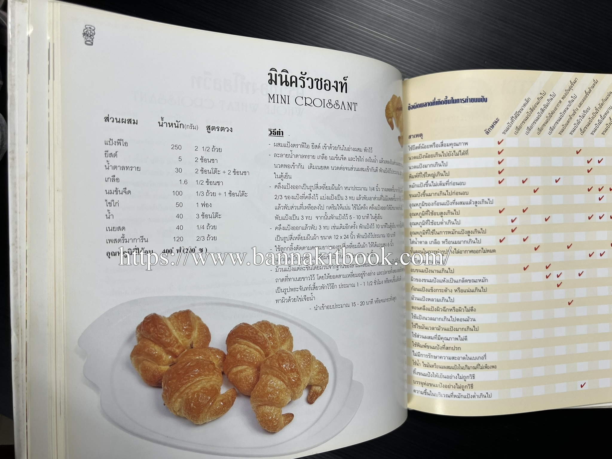 ตำราทำขนม จากแป้งสาลี (4 เล่ม) โรงเรียนสอนการผลิตอาหารและขนมอบ (UFM Baking & Cooking School (ตำราทำขนมอบ เค้ก เบเกอรี่ ของว่างในตำนาน).