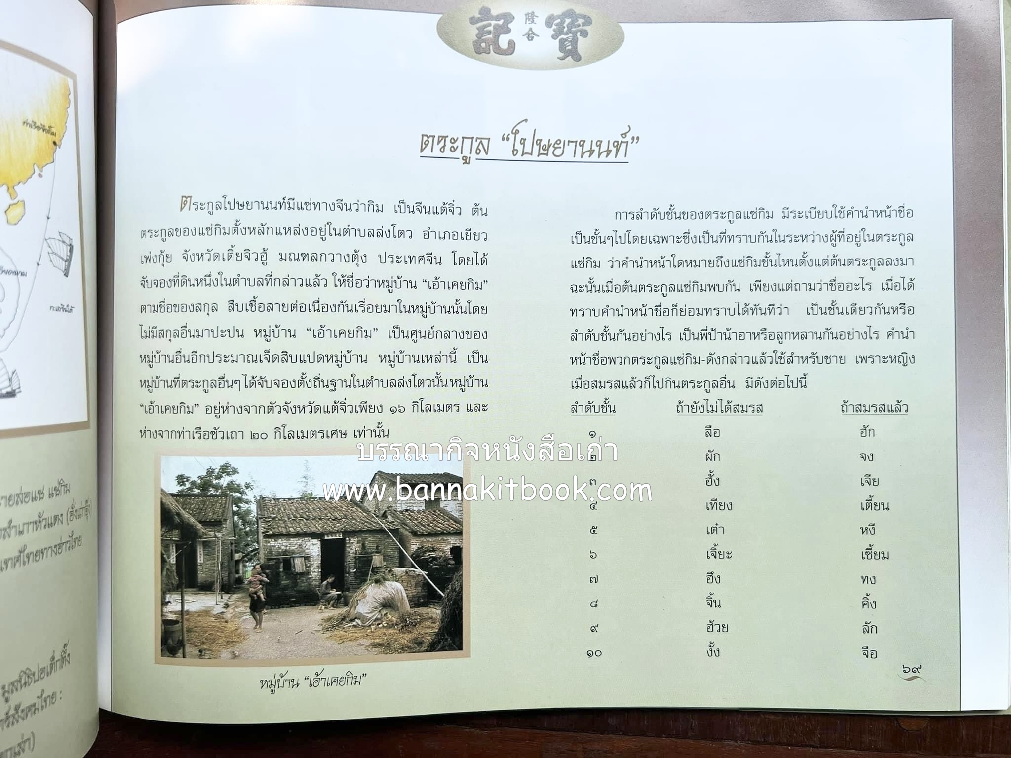 สุสานต้นตระกูลโปษยานนท์-บ้านโปษ์กี่ หนังสืออนุสรณ์ ศาสตราจารย์พิพัฒน์ โปษยานนท์ อดีตอธิบดีกรมสรรพากร และกรมสรรพสามิต.