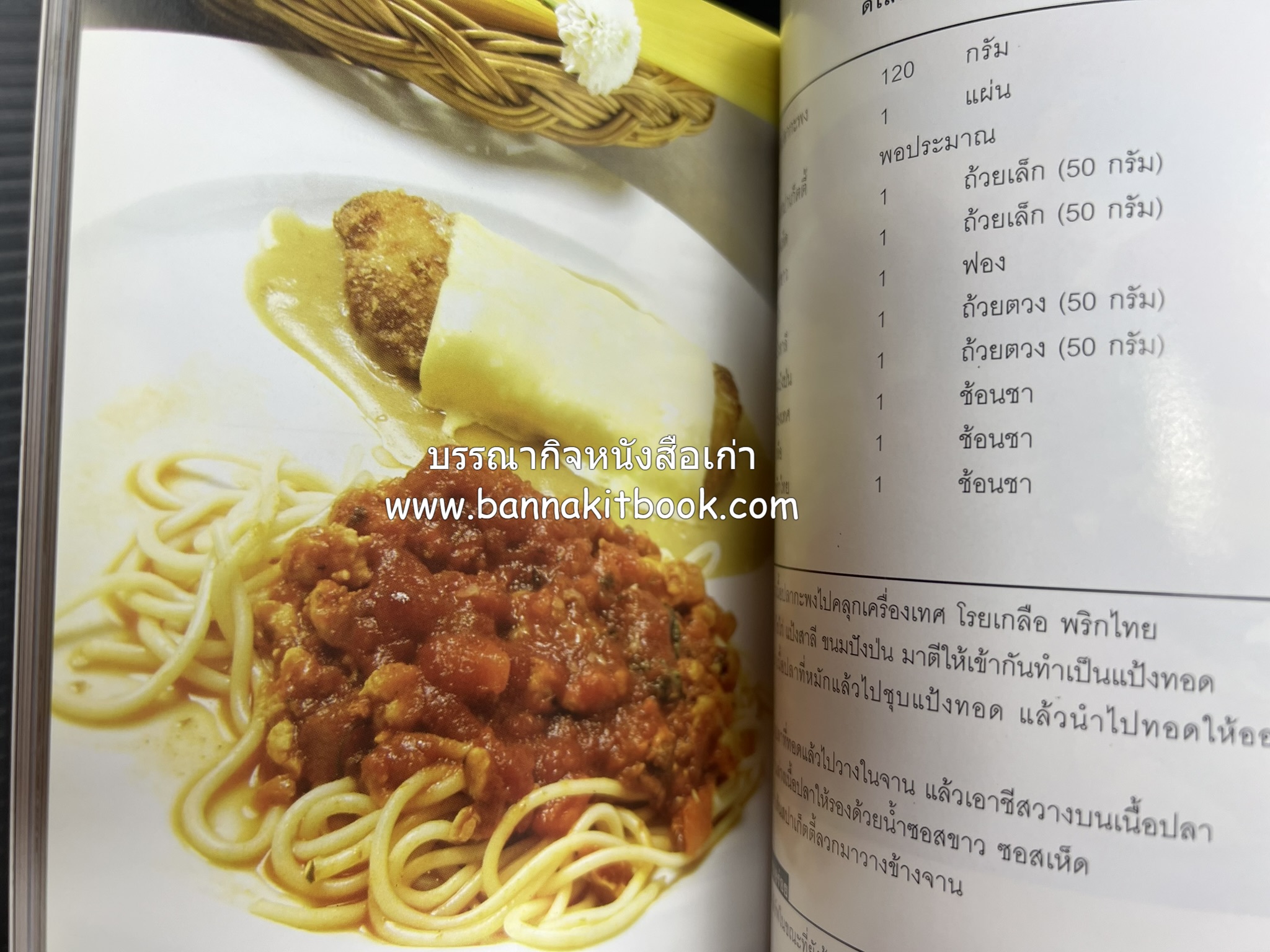 118 เมนูเด็ด ภัตตาคาร 13 เหรียญ (สูตรและวิธีทำอาหารตำหรับ 13 เหรียญ) โดย : สมชาย นิติวนะกุล ผู้ก่อตั้งและเจ้าของภัตตาคาร 13 เหรียญ.