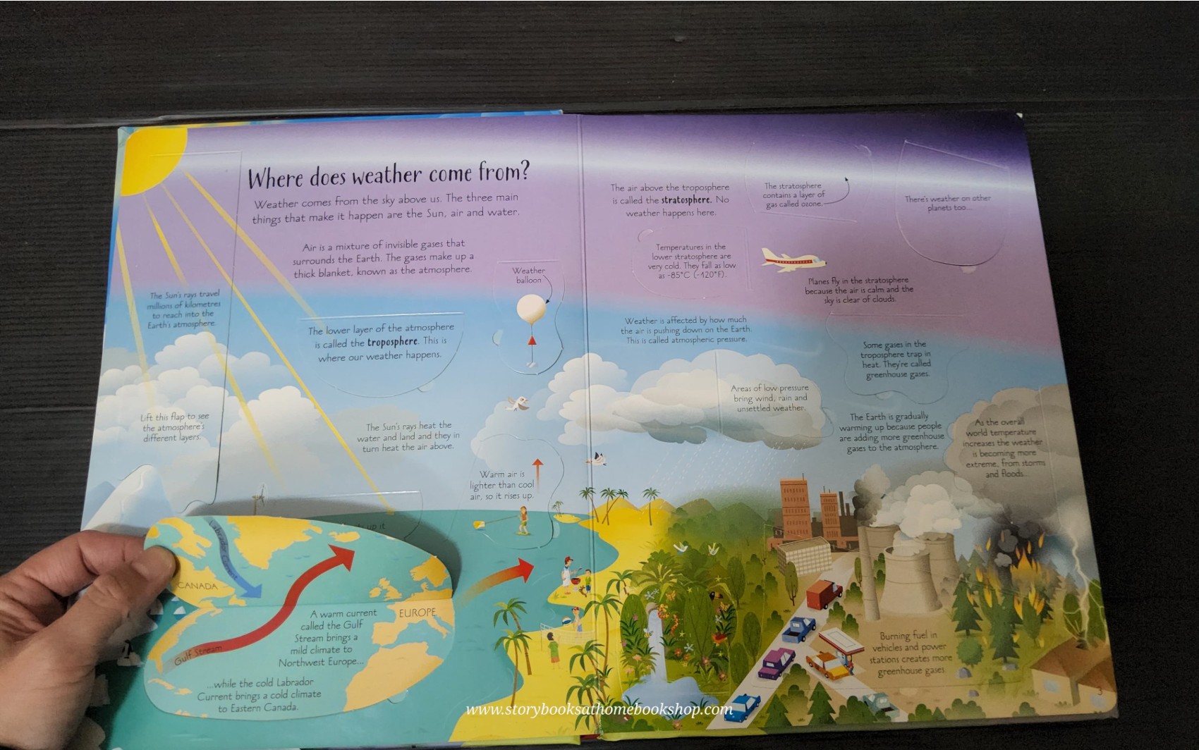 RECOMMENED SCIENCE BOOK** **Knowledge Book** 🍅🍅An Usborne Flap book See Inside WEATHER AND CLIMATE