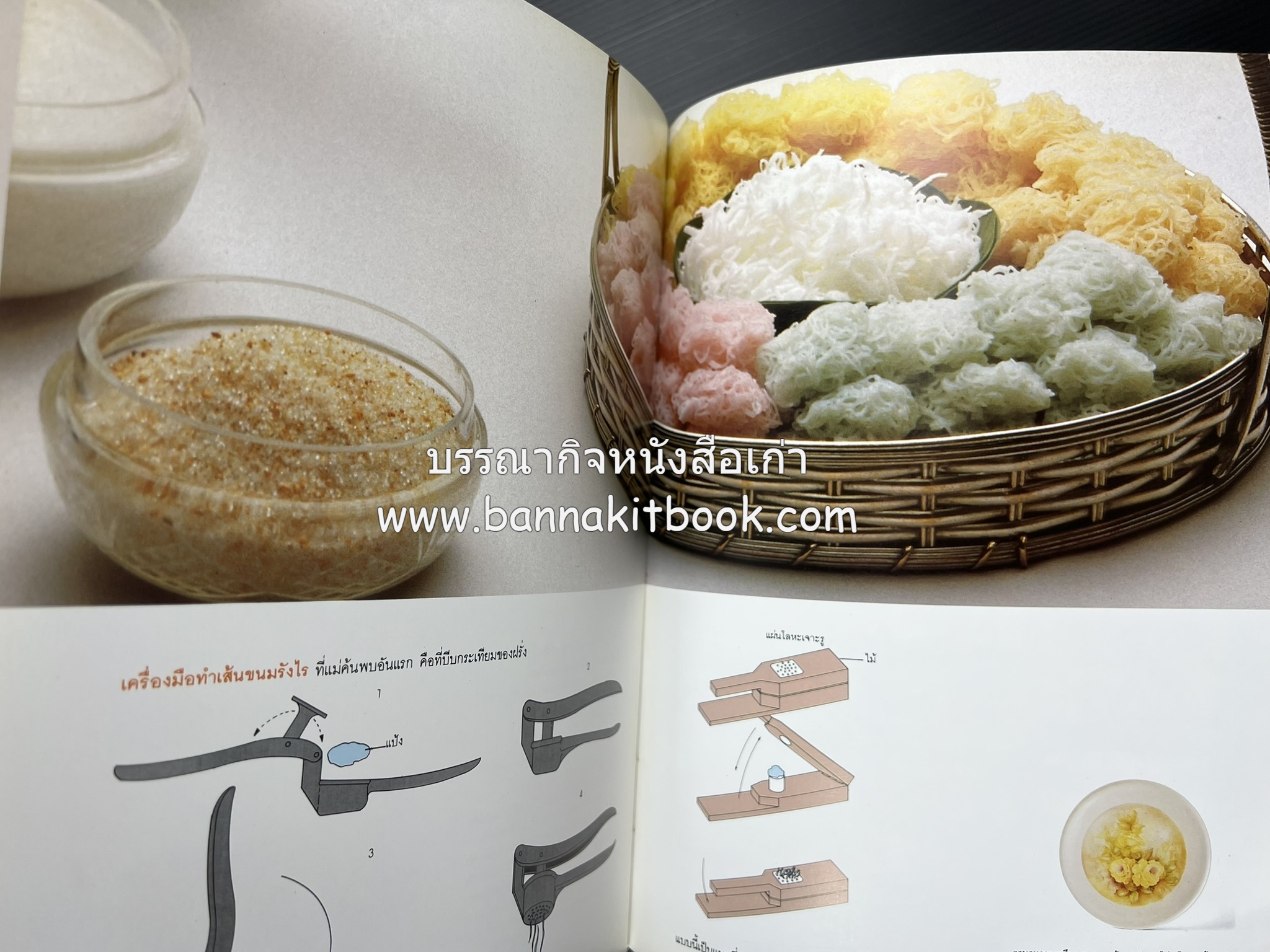 ครัวแม่ หนังสืออนุสรณ์ในงานพระราชทานเพลิงศพ ‘ดร.วินิจ - คุณหญิงพรรณี วินิจนัยภาค’.