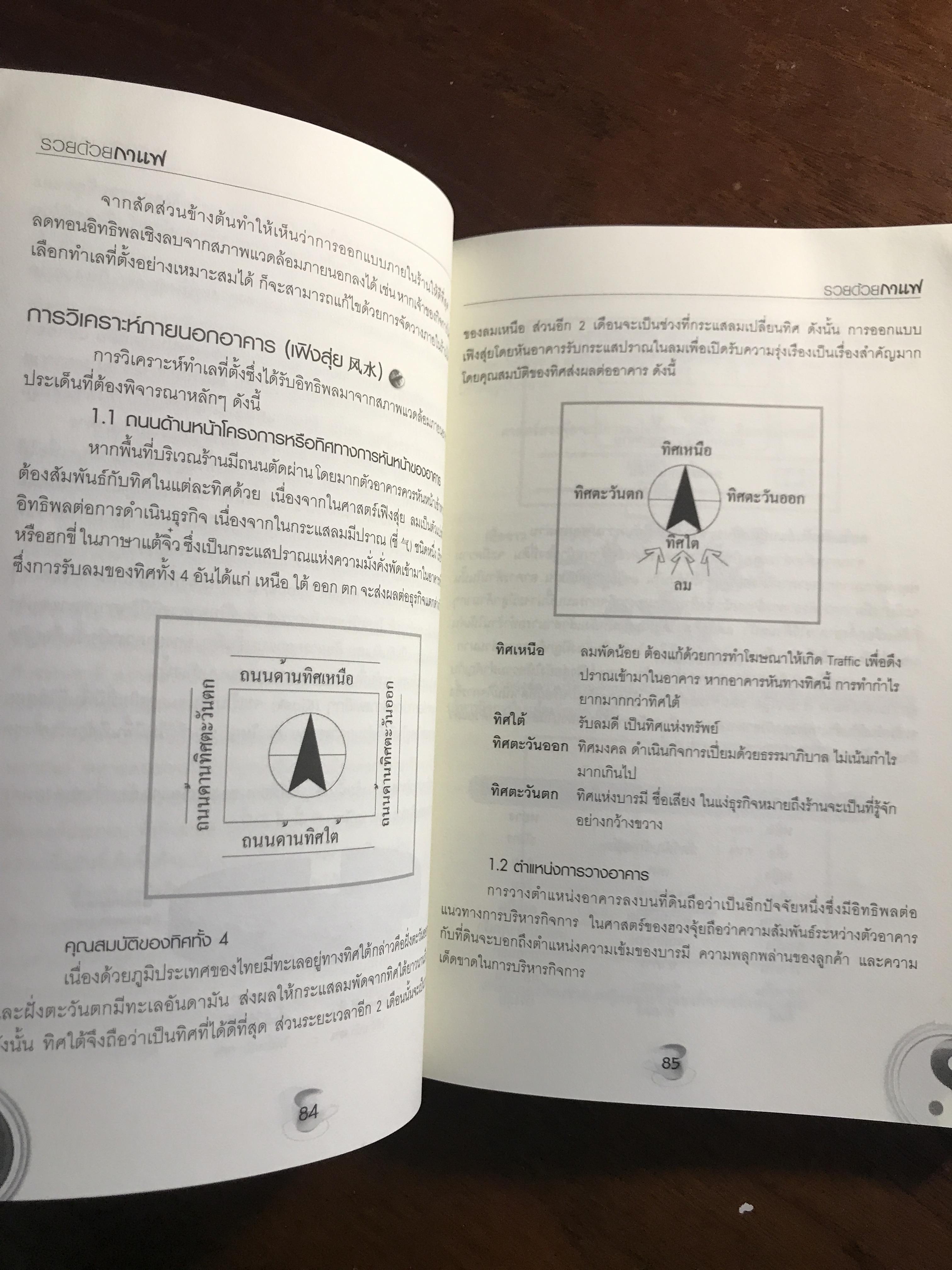 รวยด้วยกาแฟ ผู้เขียน: คณะบรรณาธิการ ธุรกิจภาพรวม สำนักพิมพ์: พีเพิล มีเดีย ➡️ FTN1