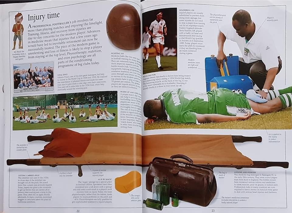 Knowledge Book ** 🍓🍓DK EYEWITHNESS FOOTBAL