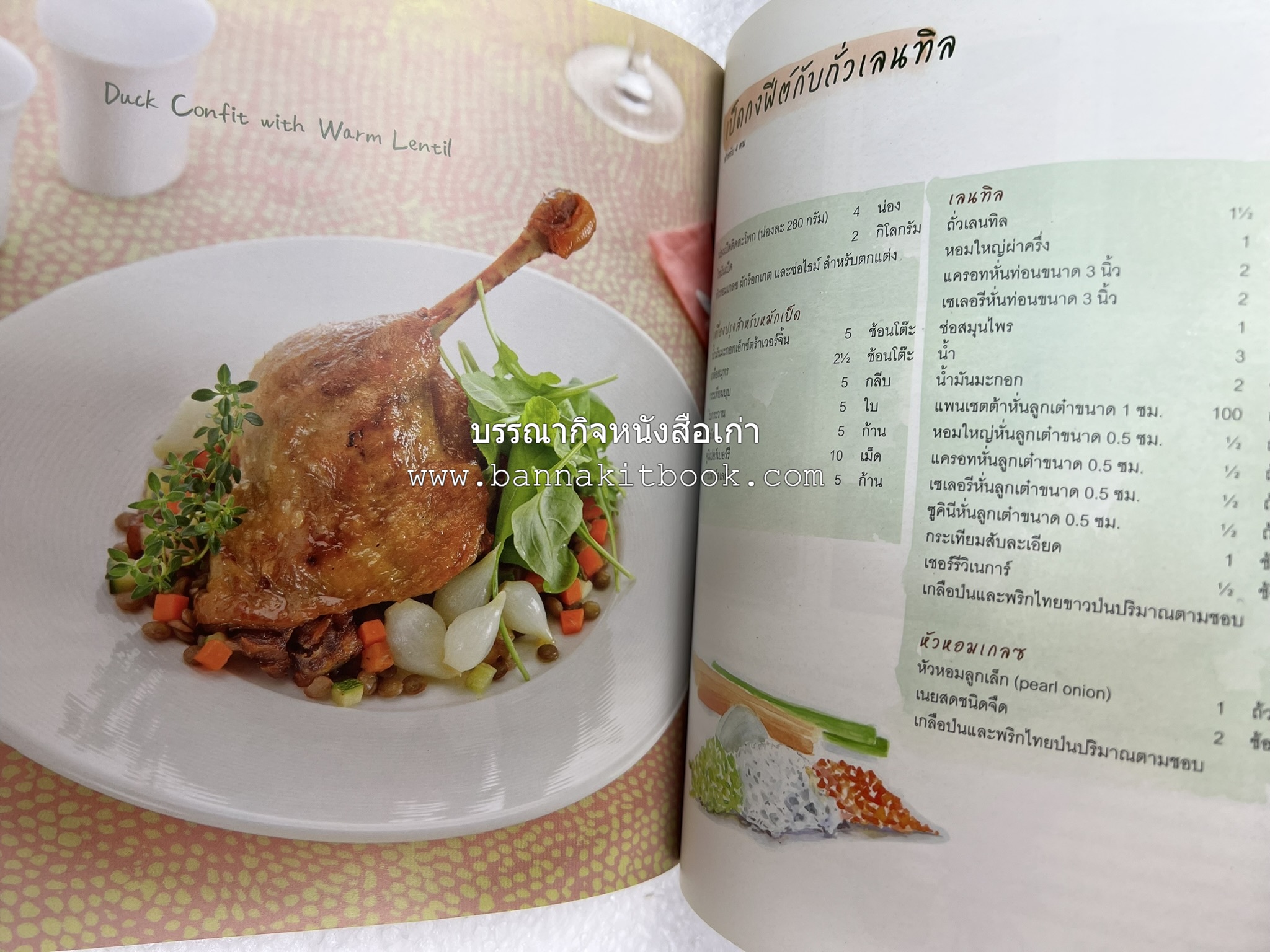 จานหลัก : Main Course ตำรับยอดนิยม (มีภาพขั้นตอนการทำ) โดย : น่าน หงษ์วิวัฒน์ / ณวรา เปลี่ยนบุญเลิศ.