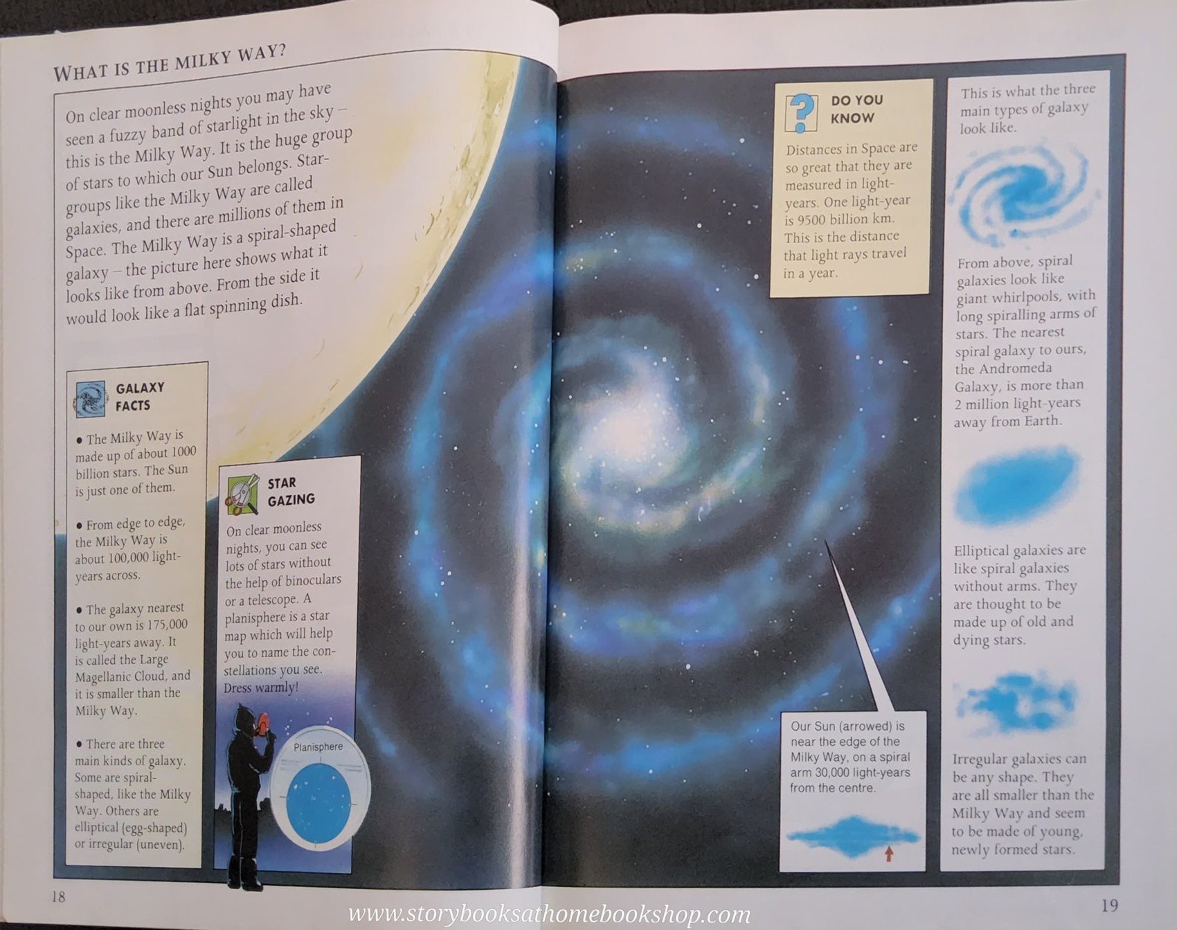 KNOWLEDGE BOOK** ♥️♥️SUN,STARS &PLANETS