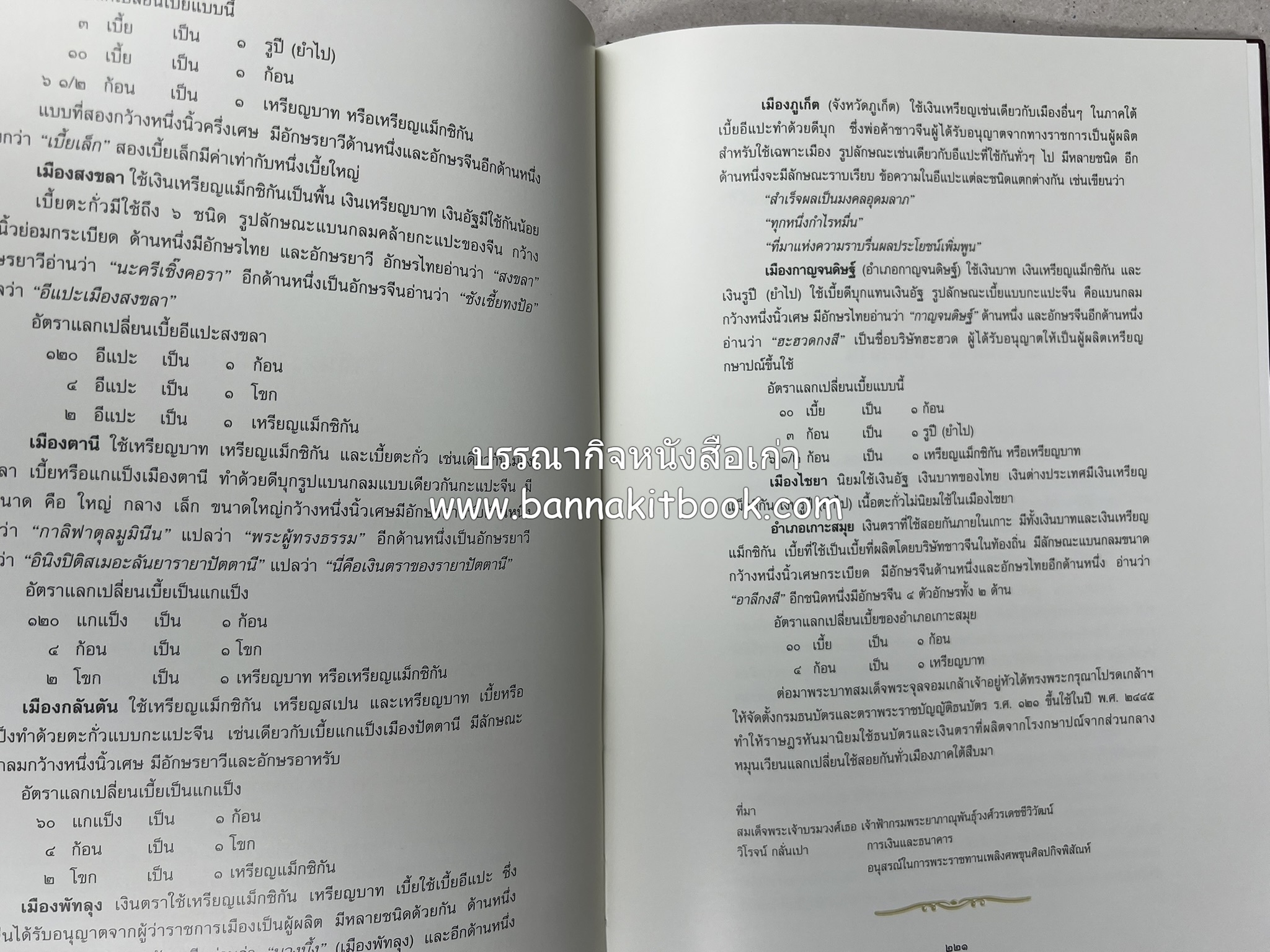 มรดกเมืองตานี รวมบทความประวัติศาสตร์ สังคม วัฒนธรรม คติความเชื่อ ประเพณีของชาวไทยมุสลิม หนังสืออนุสรณ์นายเจริญ สุวรรณมงคล.