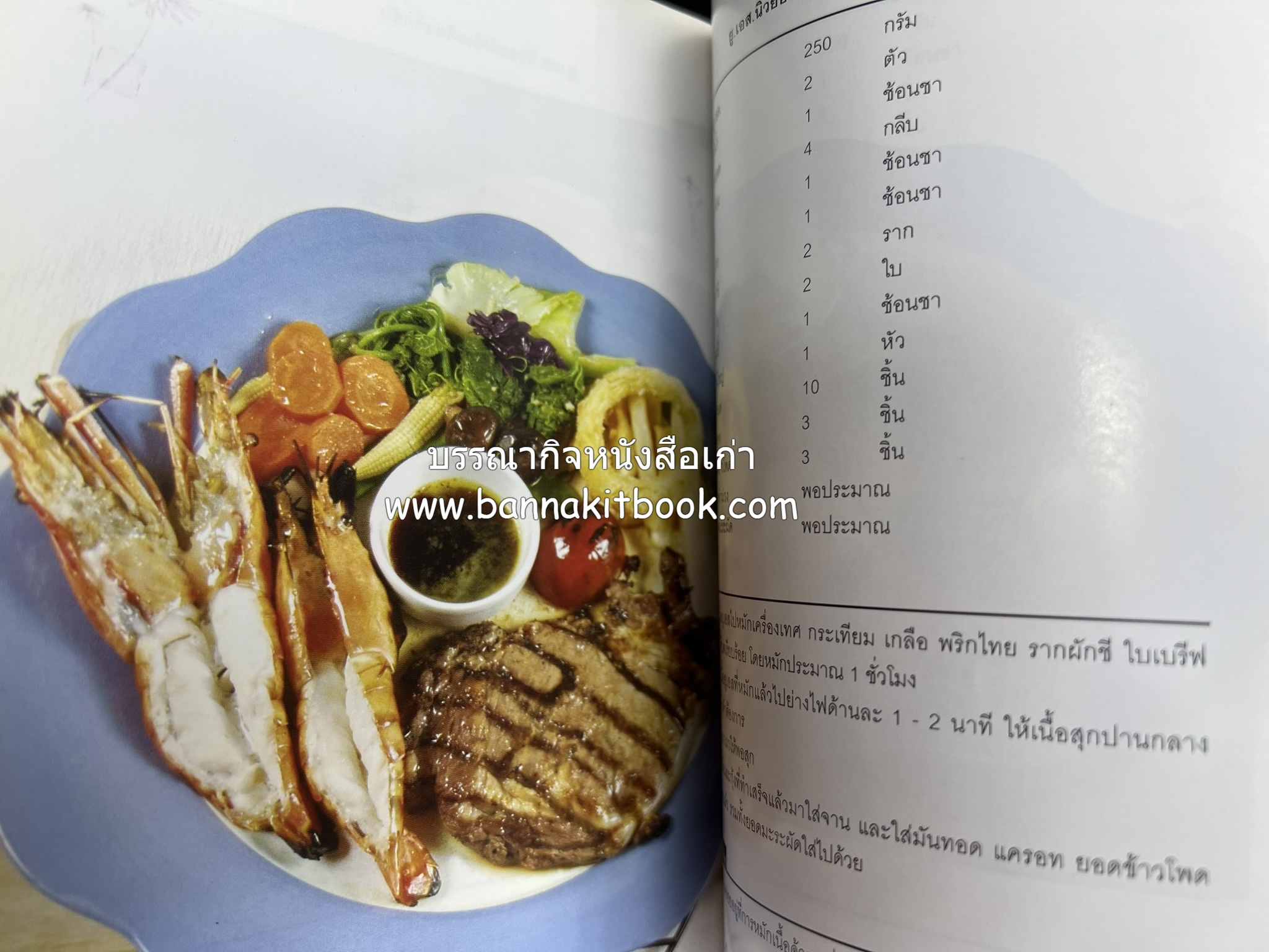 118 เมนูเด็ด ภัตตาคาร 13 เหรียญ (สูตรและวิธีทำอาหารตำหรับ 13 เหรียญ) โดย : สมชาย นิติวนะกุล ผู้ก่อตั้งและเจ้าของภัตตาคาร 13 เหรียญ.