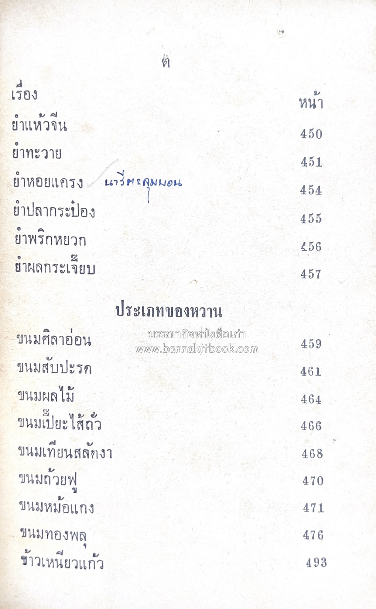 ตำรากับข้าว อาหารไทยตำหรับชาววัง โดย : กิ่งดาว ลูกสาวชาววัง.