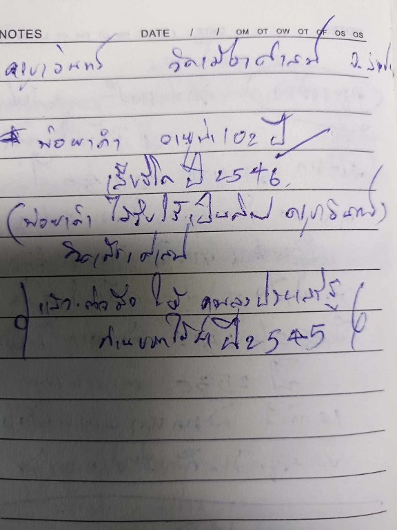 พระทันตธาตุ ครูบาอินทร์ องค์นี้ได้มาจากคุณลุงประเสริฐ อายุ 82 ปี ปัจจุบันยังมีชีวิตอยู่ ลุงประเสริฐ ได้มาจากพ่อผาคำ ซึ่งเสียชีวิตแล้ว พ่อผาคำเป็นศิษย์เรียนวิชา และรับใช้ครูบาอินทร์ ลุงประเสริฐ ได้รับพระทันตธาตุมาจากพ่อผาคำเมื่อปี 2545