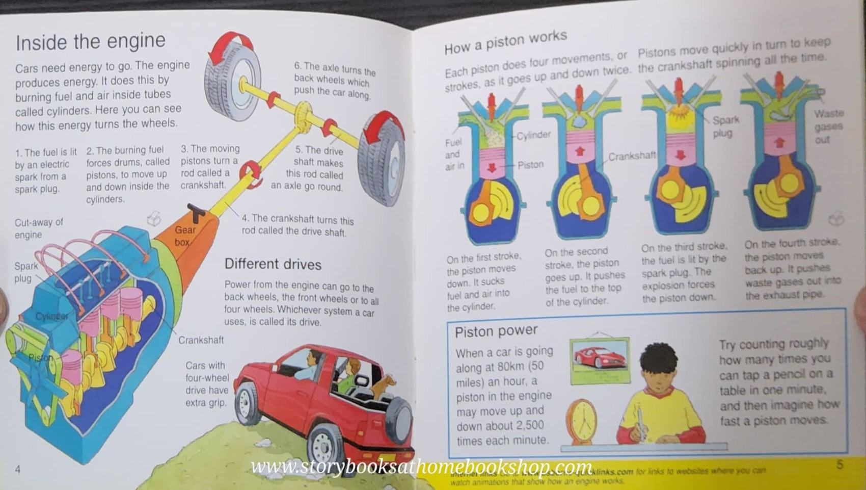 KNOWLEDGE BOOK** ♥️♥️USBORNE POCKET SCIENCE WHAT MAKES A CAR GO?