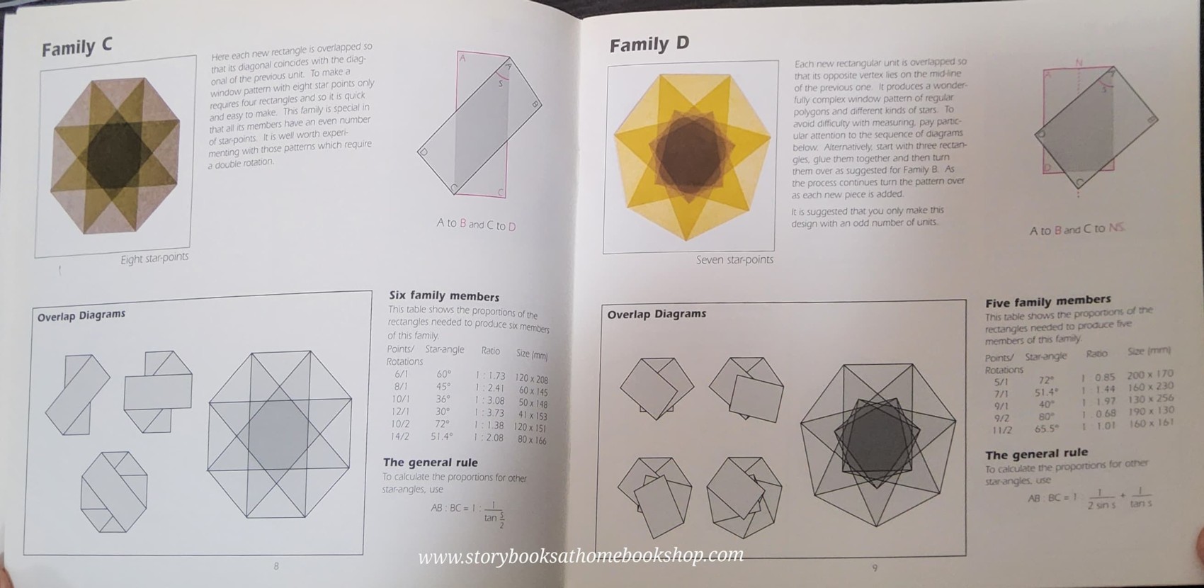 ACTIVITIES BOOK ** ð
ðMATHERMATCAL WINDOW PATTERNS