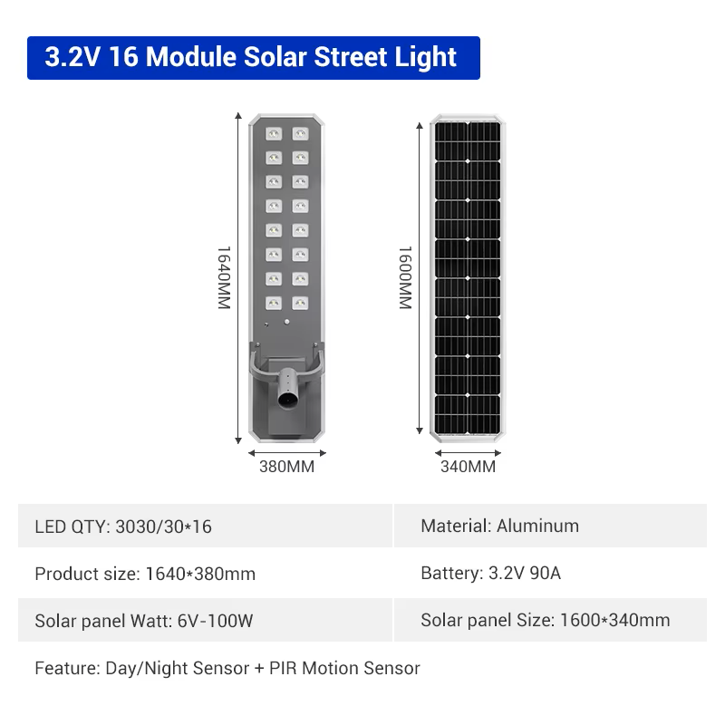 ไฟถนนโซล่าเซลล์
