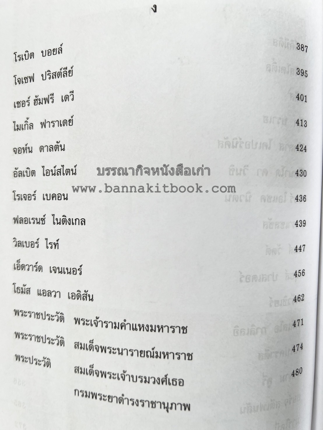 ชีวประวัติบุคคลสำคัญของโลก โดย : ปัญญา รอบรู้.