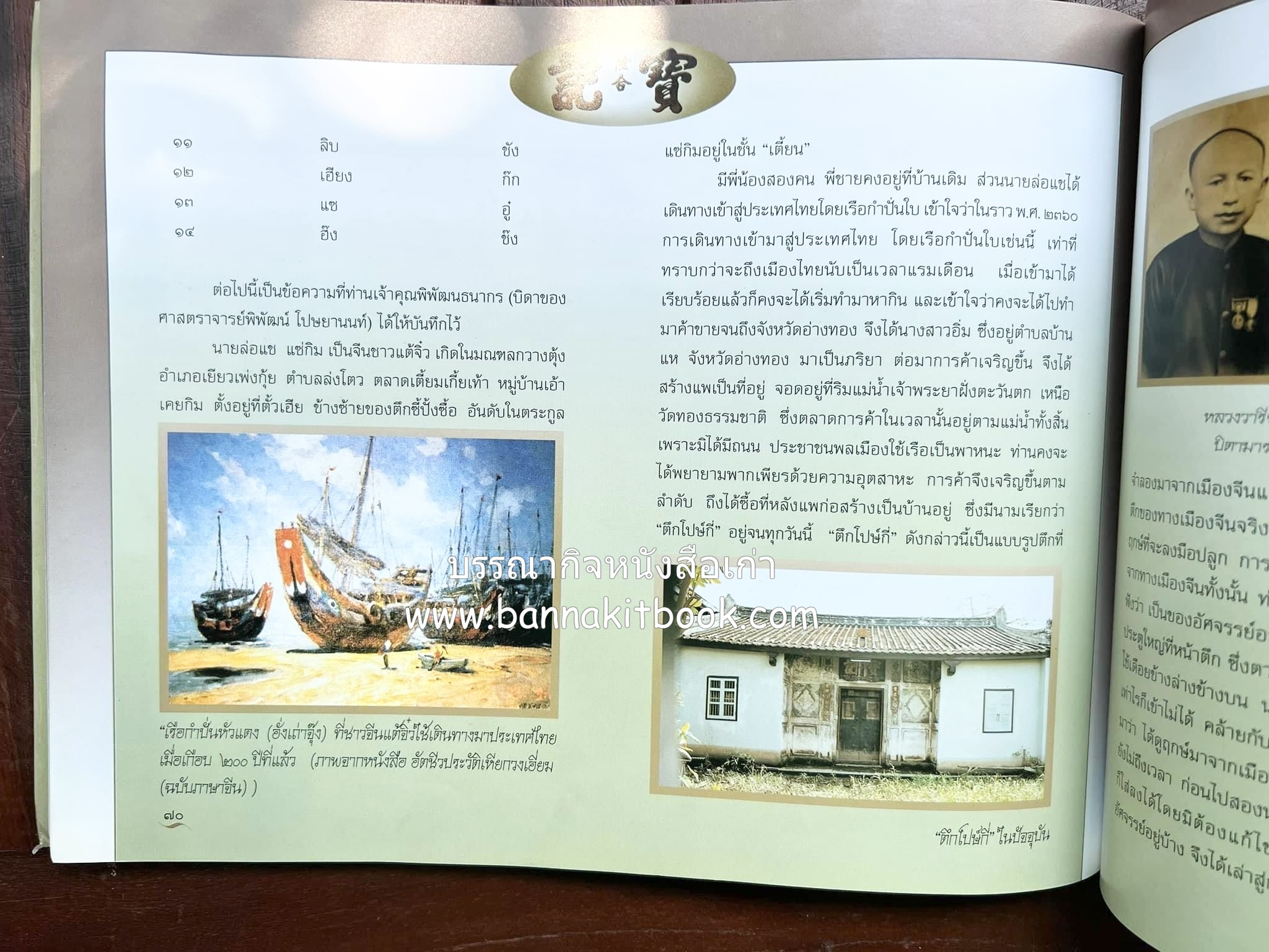 สุสานต้นตระกูลโปษยานนท์-บ้านโปษ์กี่ หนังสืออนุสรณ์ ศาสตราจารย์พิพัฒน์ โปษยานนท์ อดีตอธิบดีกรมสรรพากร และกรมสรรพสามิต.
