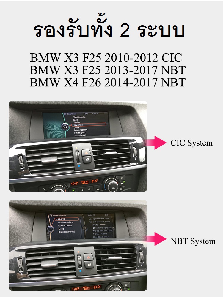 BMW Series X3 F25