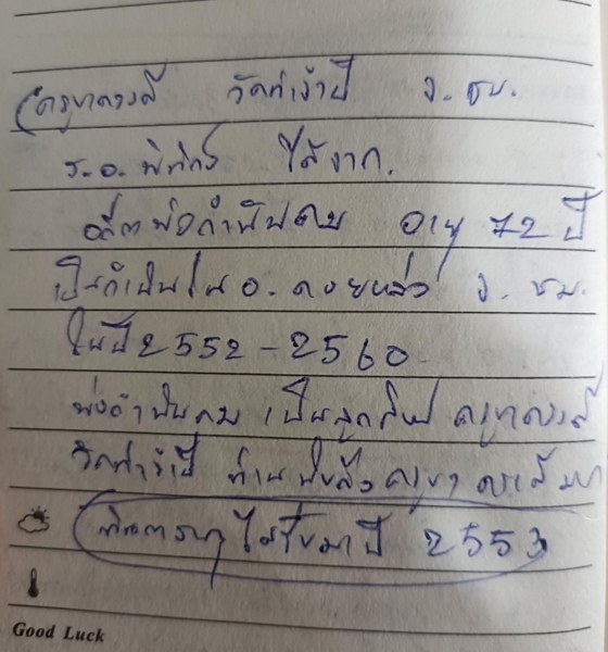 พระทันตธาตุครูบาดวงดี วัดท่าจำปี จ.เชียงใหม่ ร.ต.อ.พิทักษ์ ได้มาจากอดีตพ่อกำนันคม อายุ 72 ปี เคยเป็นกำนันใน อ.ดอยหล่อ จ.เชียงใหม่ ระหว่าง ปี 2552-2560 พ่อกำนันคม เป็นลูกศิษย์ครูบาดวงดี วัดท่าจำปี พ่อกำนันได้รับพระทันนตธาตุนี้มาเมื่อปี 2553