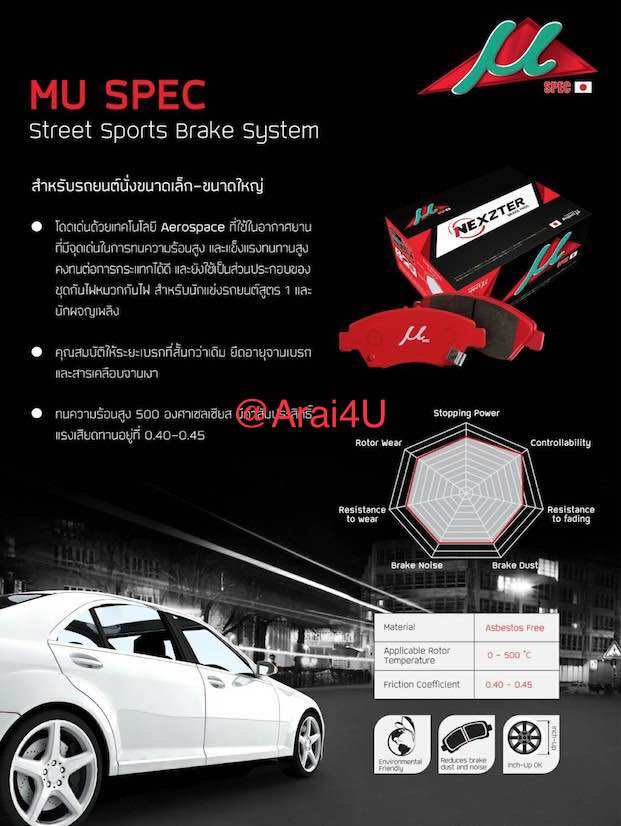 ผ้าเบรคหน้า TOYOTA ALL NEW FORTUNER 2015