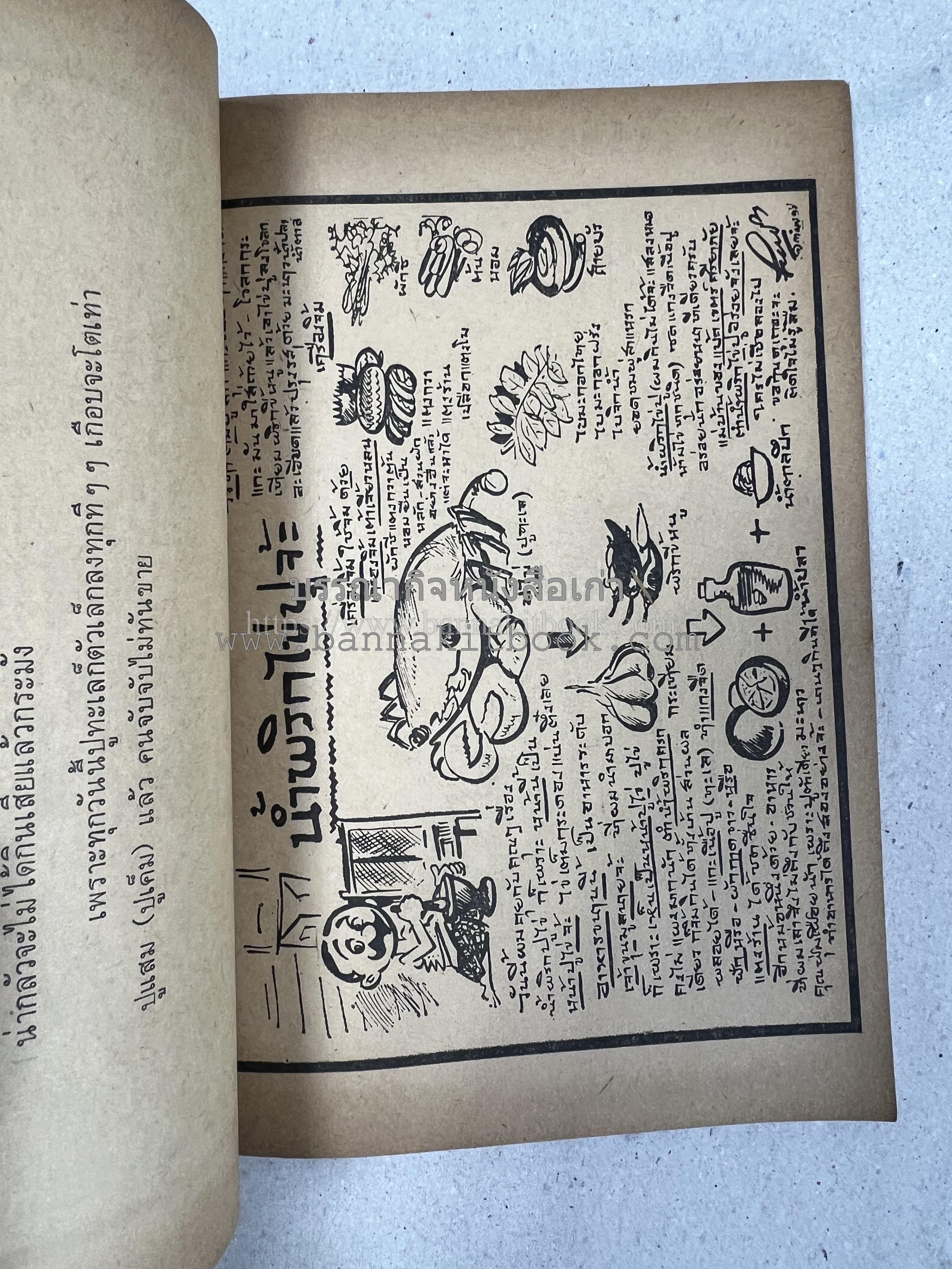 ขบวนการแก้จน คณะยอดชายนายศุขเล็กเสนอ โดย : ประยูร จรรยาวงษ์ (หนังสือดี 100 เล่มที่คนไทยควรอ่าน) 8 เล่มครบชุด.