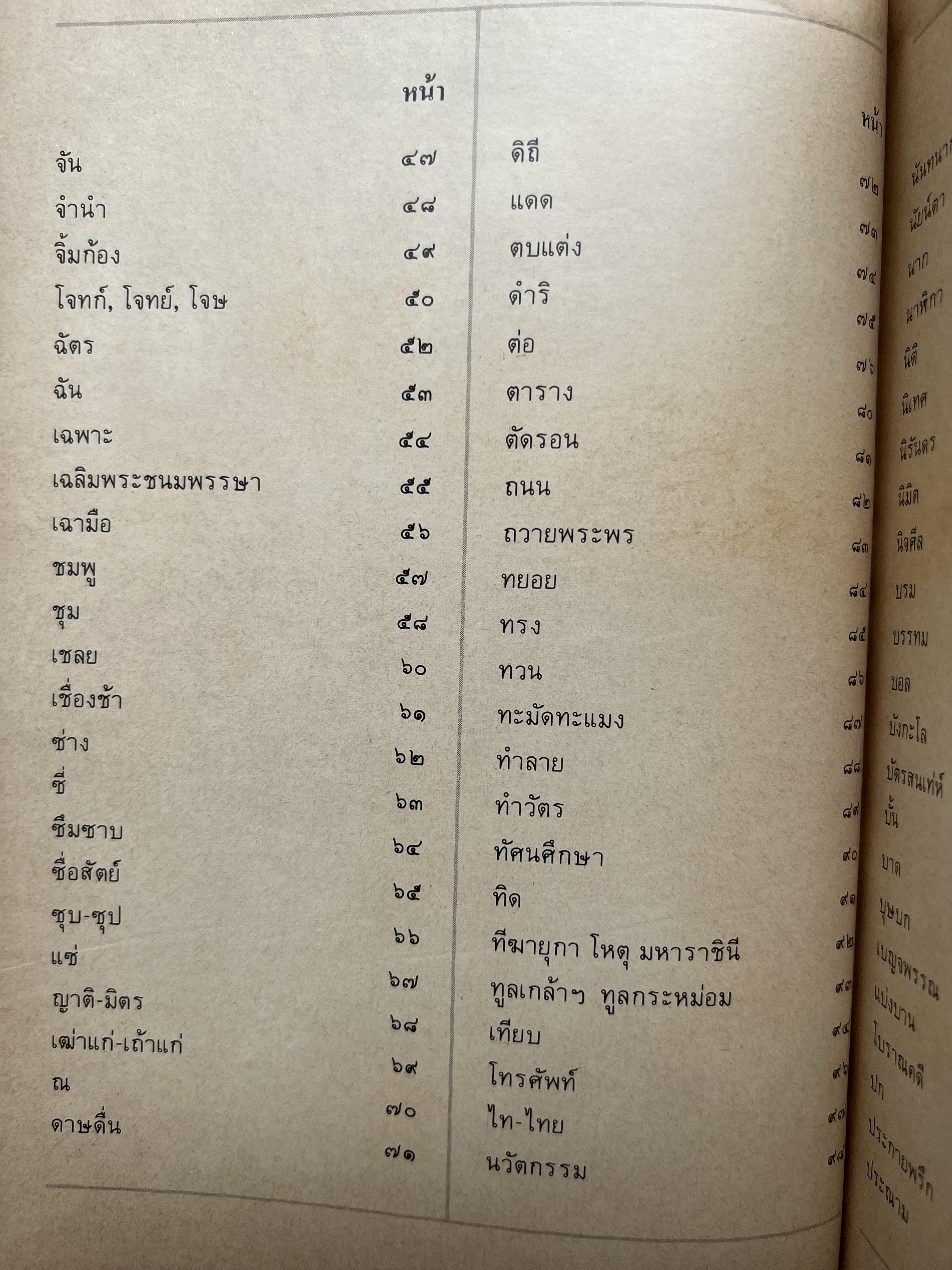 ภาษาไทยวันละคำ (จากรายการโทรทัศน์ดังในอดีต) โดย : รองศาสตราจารย์ ดร.กาญจนา นาคสกุล.