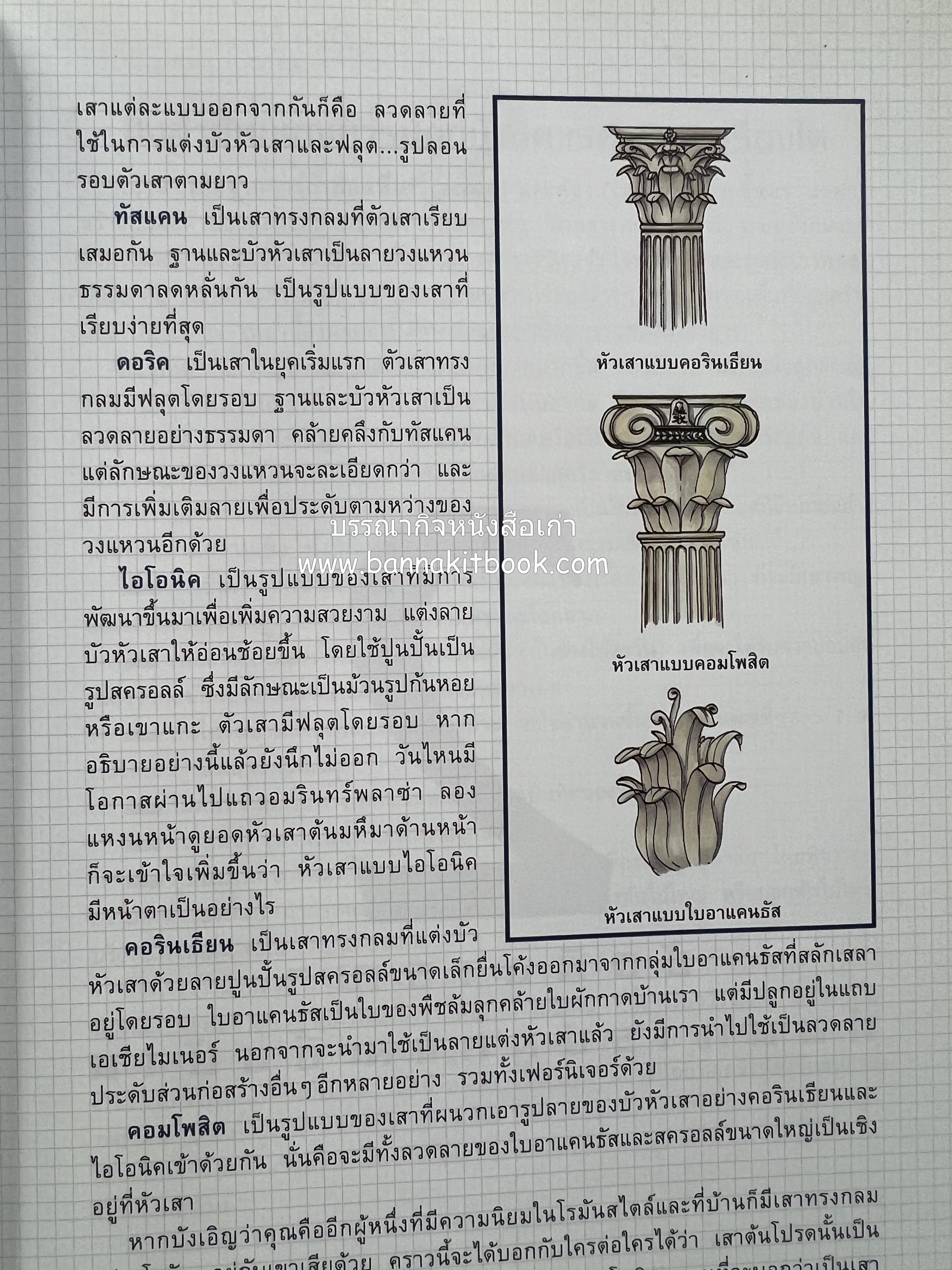 100 ปัญหาปรึกษาหารือ : เรื่องบ้าน โดย : ทีมงานสำนักพิมบ้านและสวน.