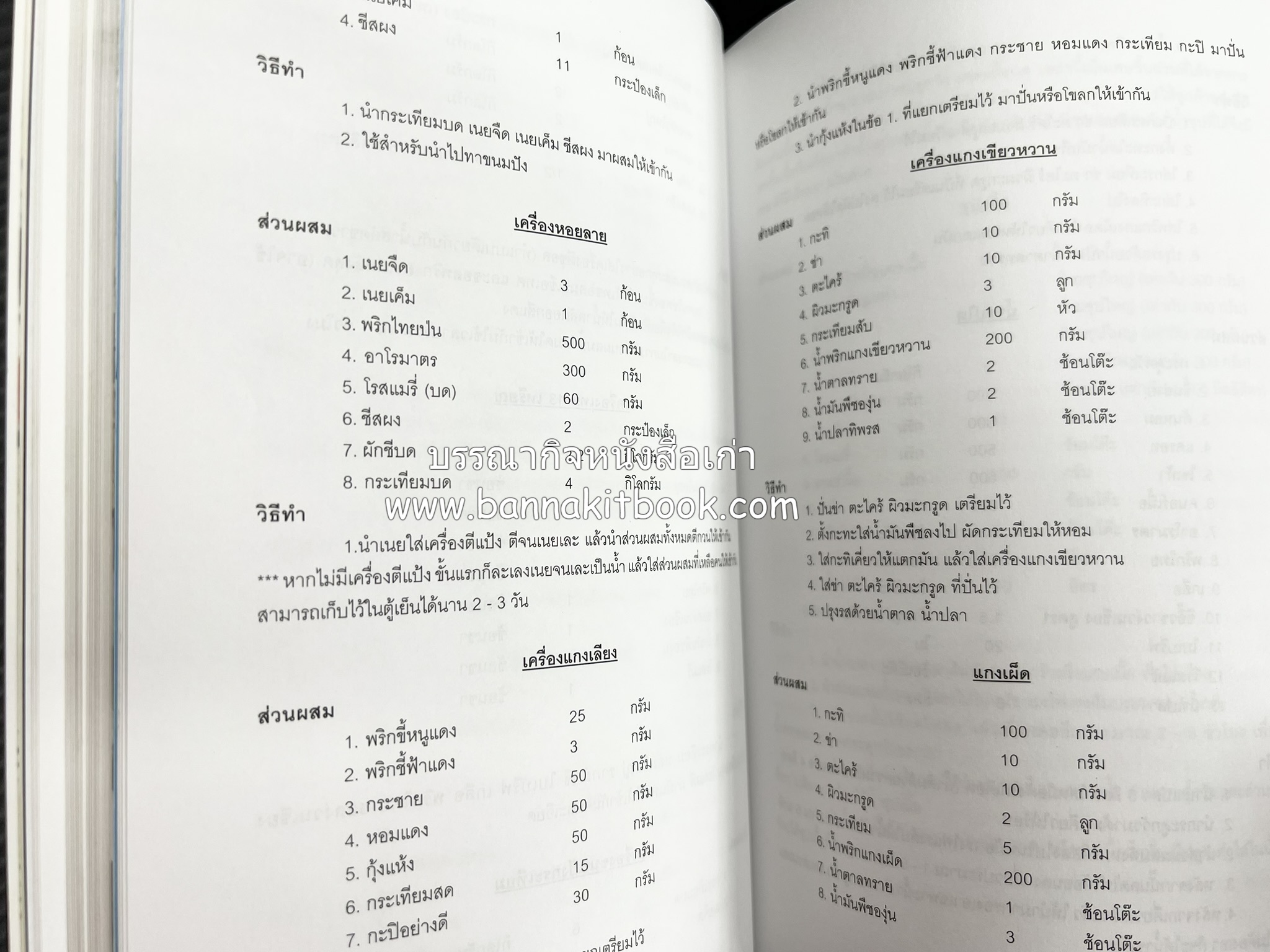 118 เมนูเด็ด ภัตตาคาร 13 เหรียญ (สูตรและวิธีทำอาหารตำหรับ 13 เหรียญ) โดย : สมชาย นิติวนะกุล ผู้ก่อตั้งและเจ้าของภัตตาคาร 13 เหรียญ.