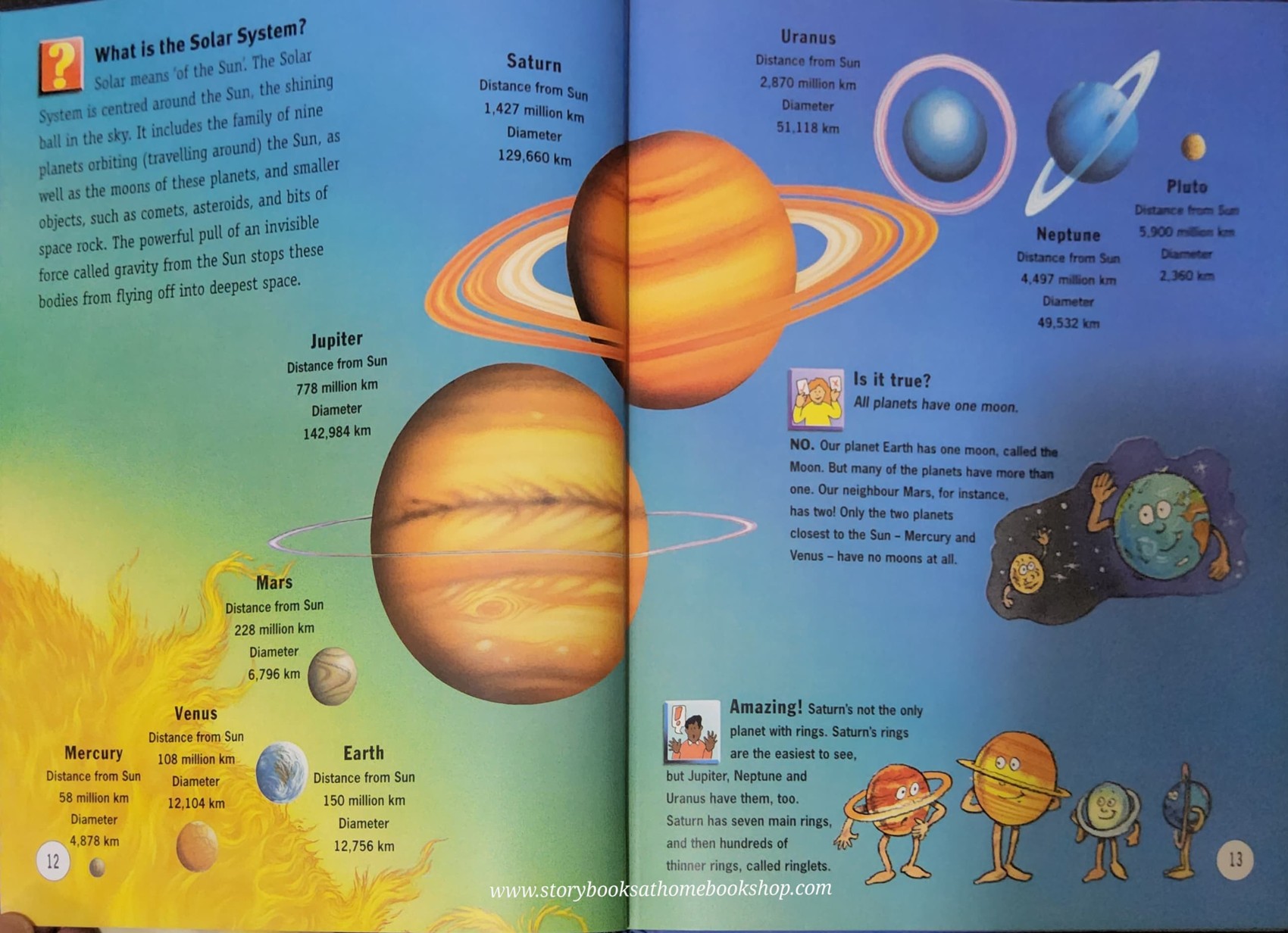 KNOWLEDGE BOOK** 🍅🍓QUESTIONS AND ANSWERS: EARTH&SPACE
