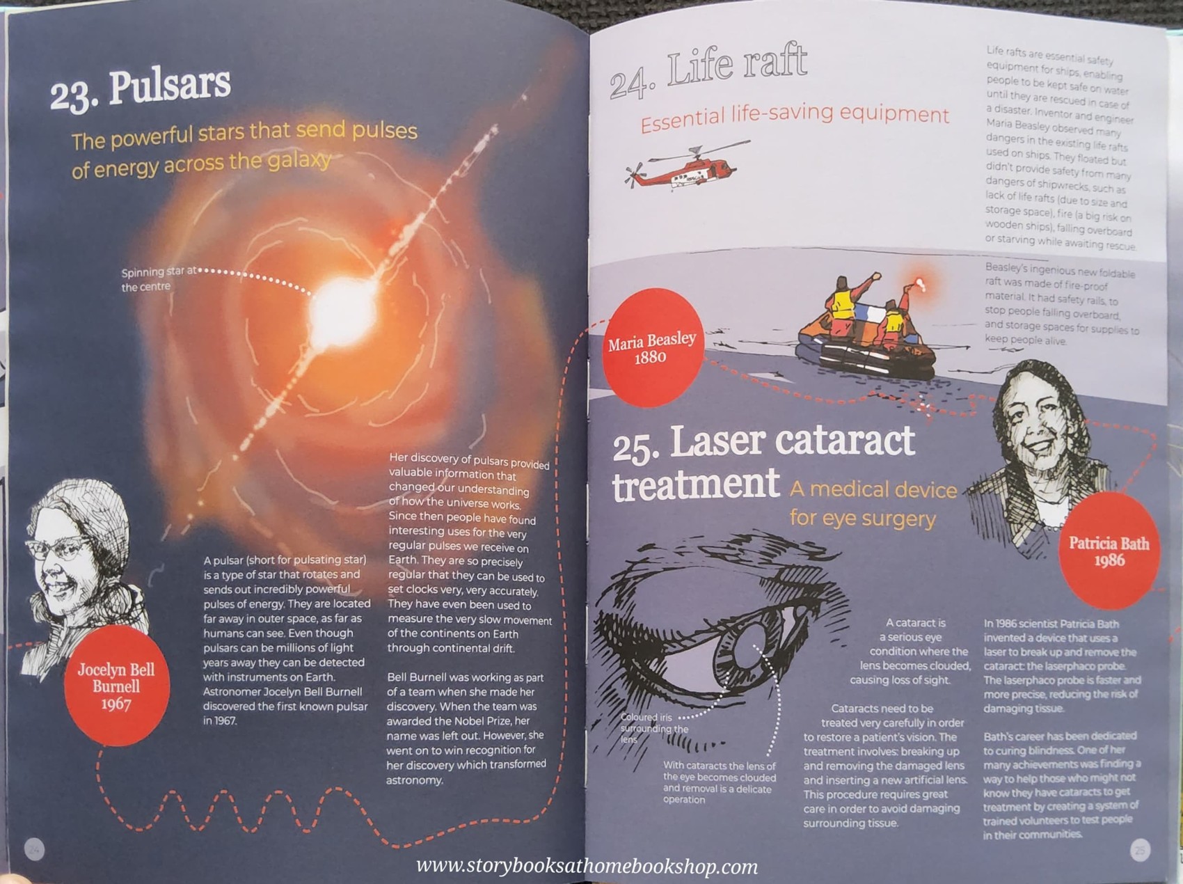 KNOWLEDGE BOOK ** 🍅🍓BRIGHT SPARKS AMAZING DISCOVERS,INVENTIONS&DISIGNS BY WOMEN