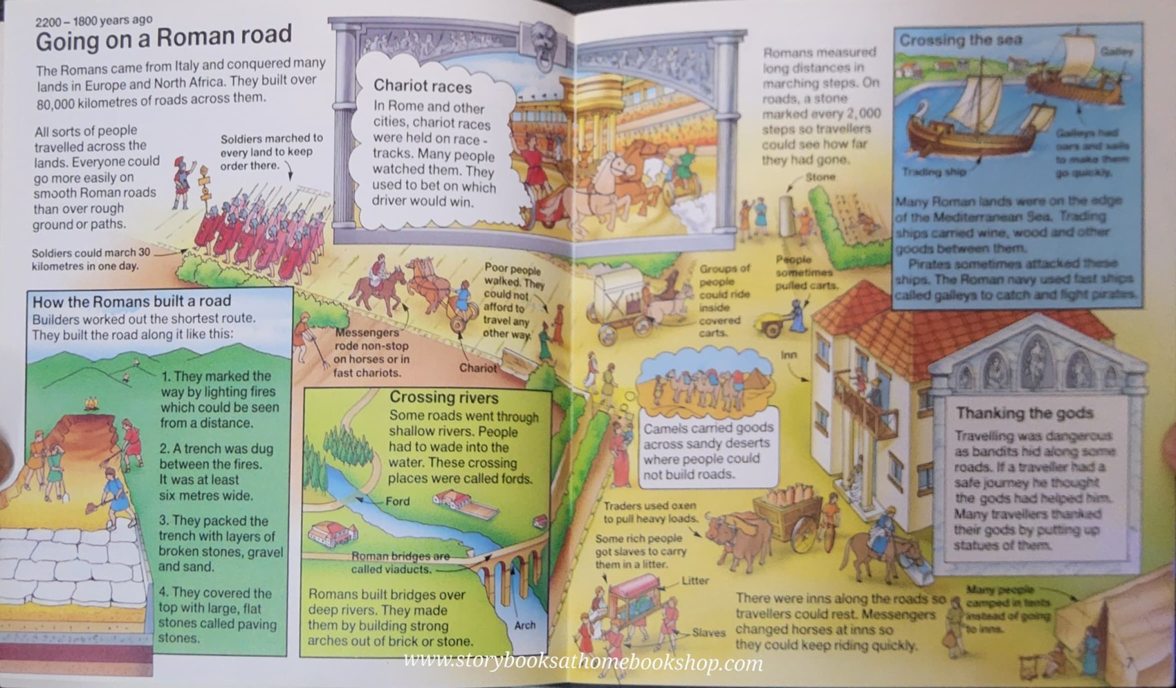 KNOWLEDGE BOOK** ð
ð
LIVING LONG AGO TRAVEL AND TRANSPORT