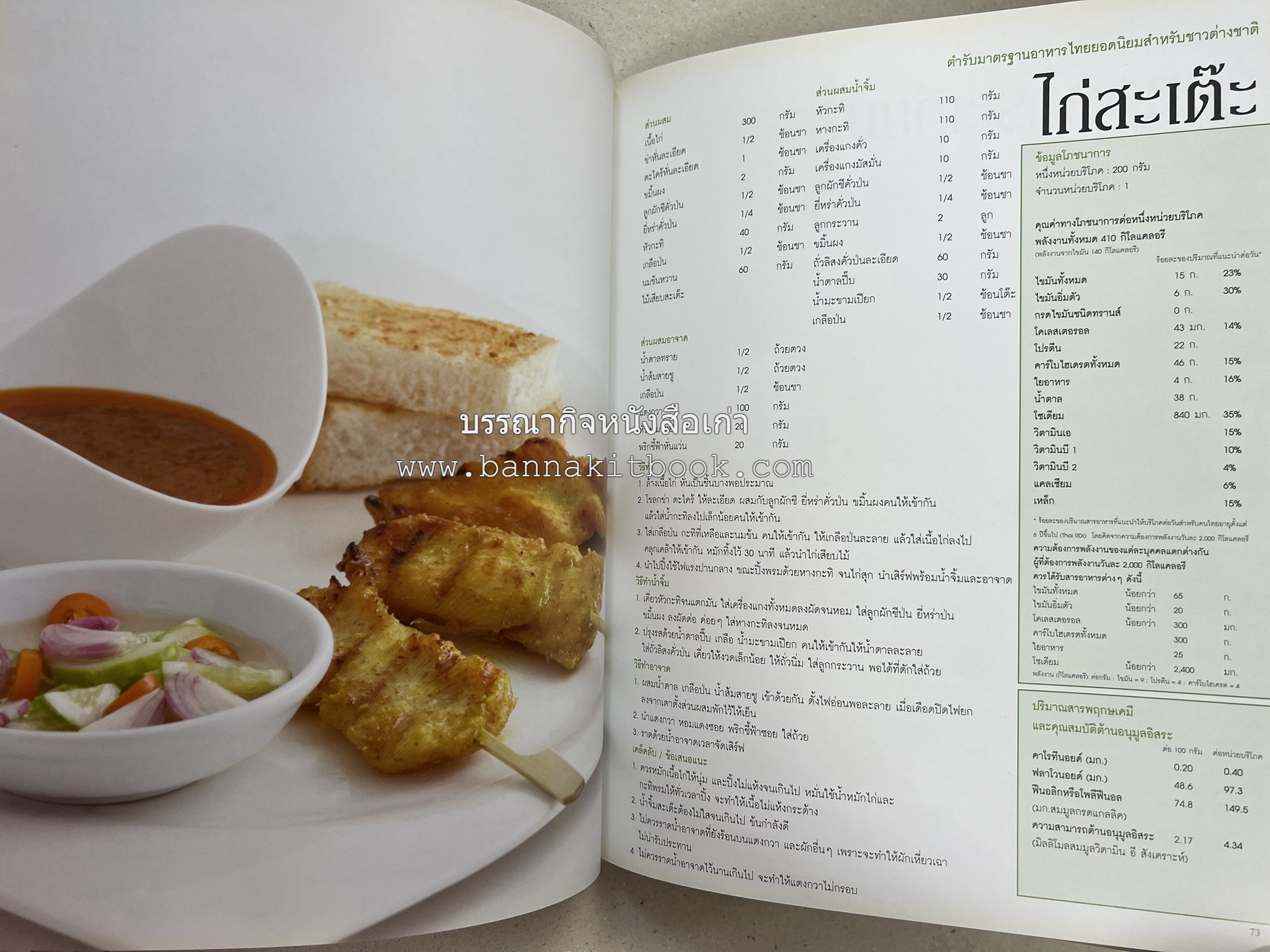 อาหารไทย...จากอดีตสู่ปัจจบัน (ตำรับดั้งเดิม ตำรับยอดนิยม และตำรับเครื่องแกงไทย โดย : มหาวิทยาลัยสวนดุสิต และสถาบันอาหาร (NFI).